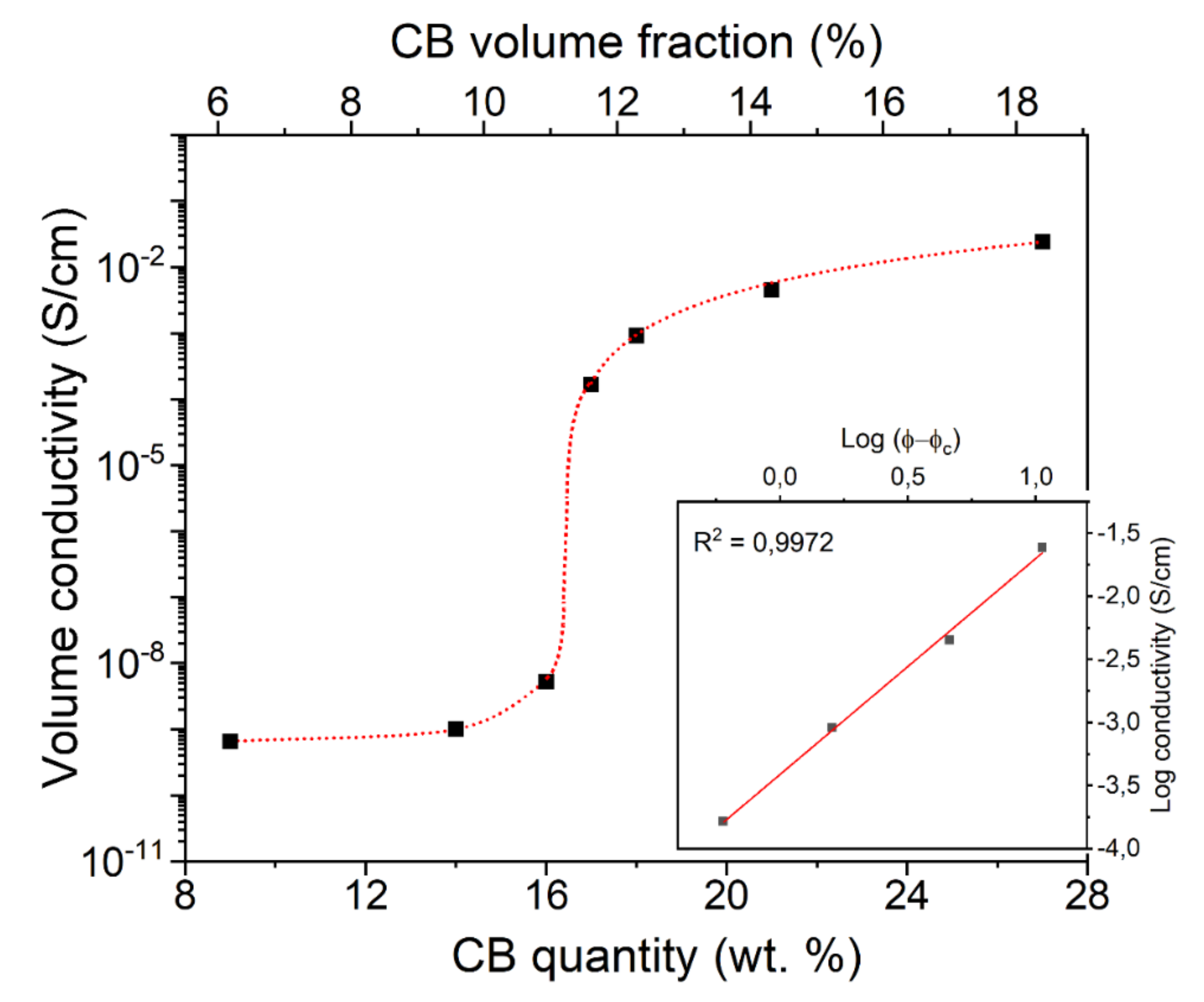 Nanomaterials 11 03103 g004