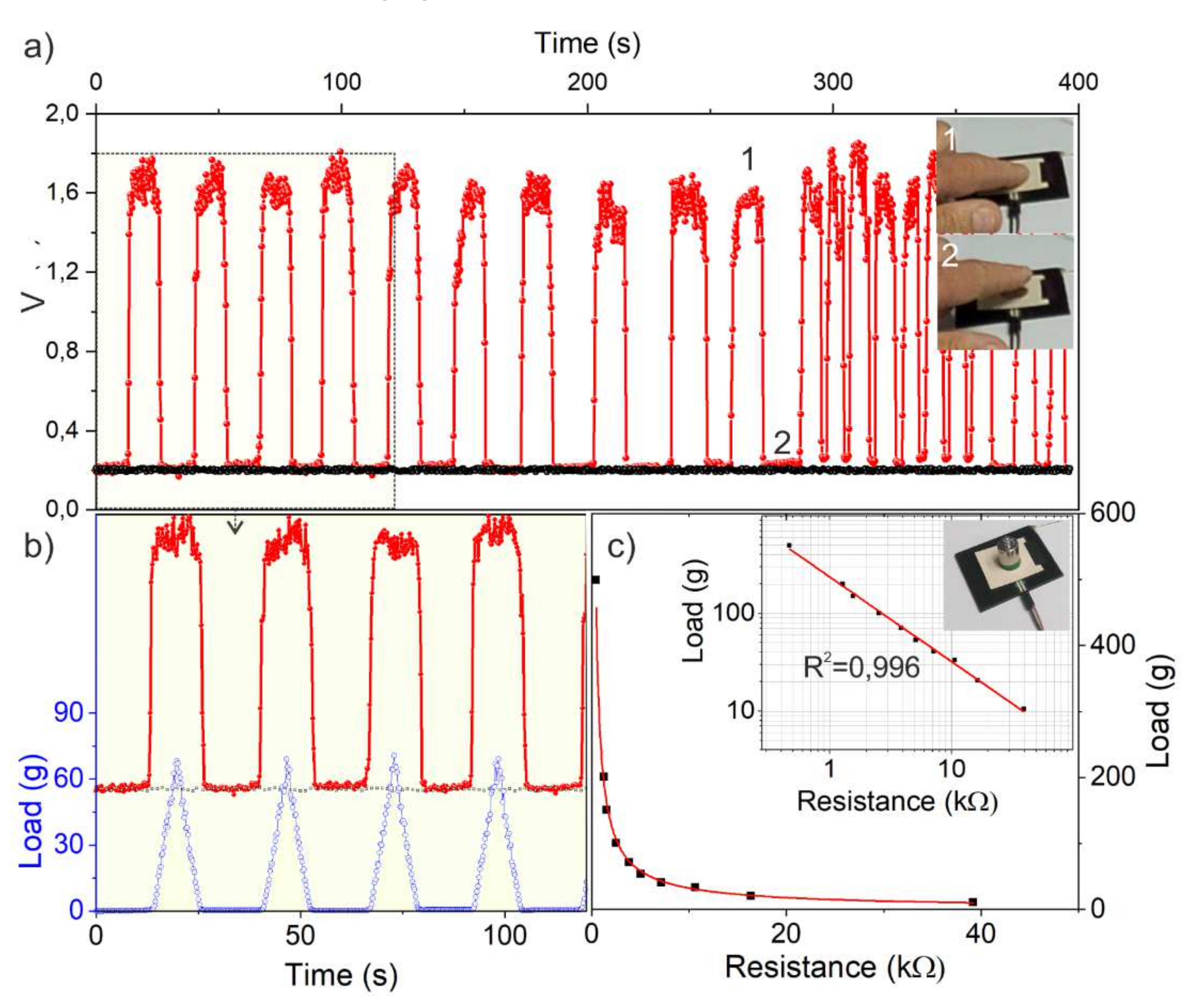 Nanomaterials 11 03103 g007