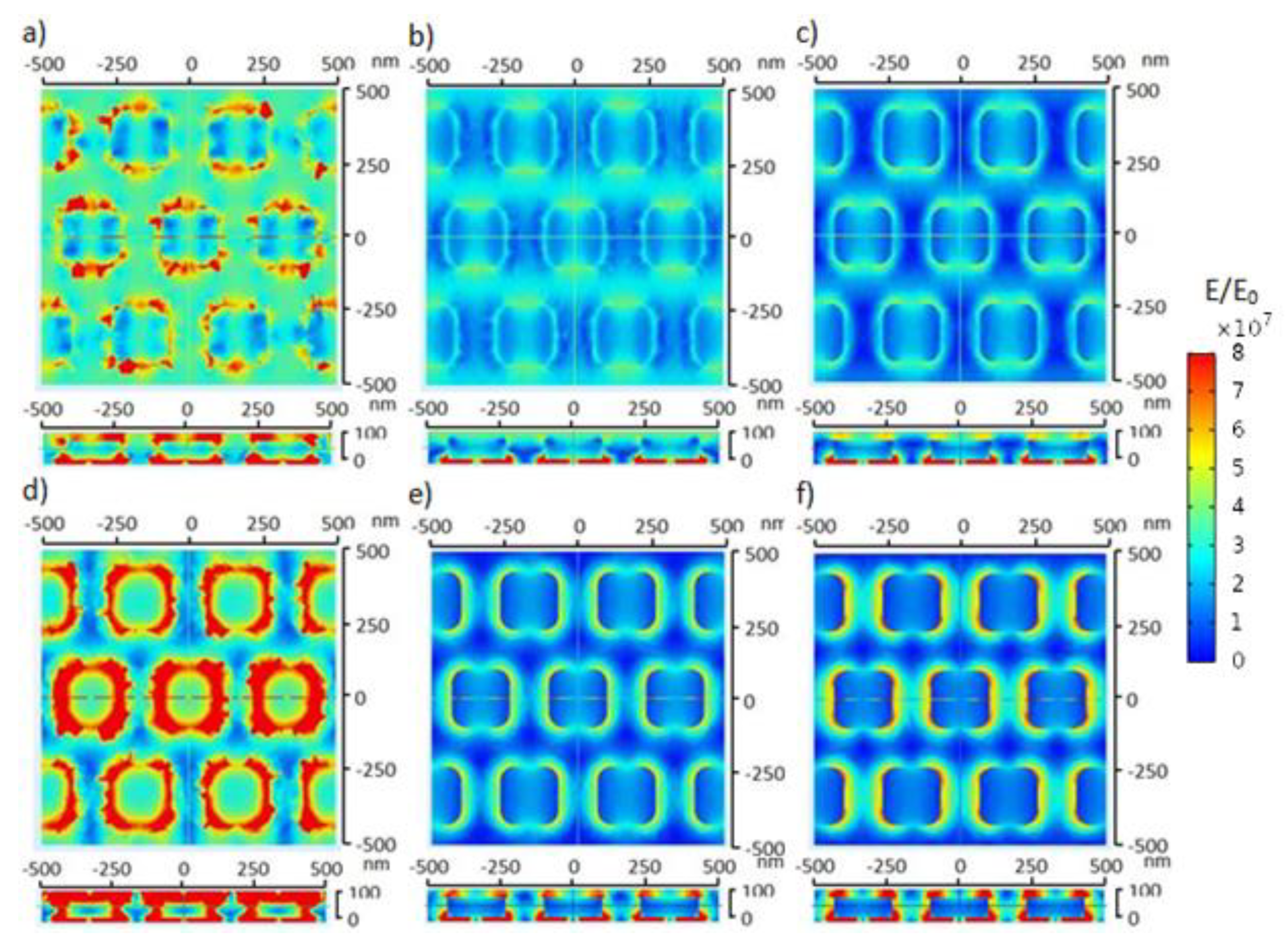 Nanomaterials 11 03108 g003