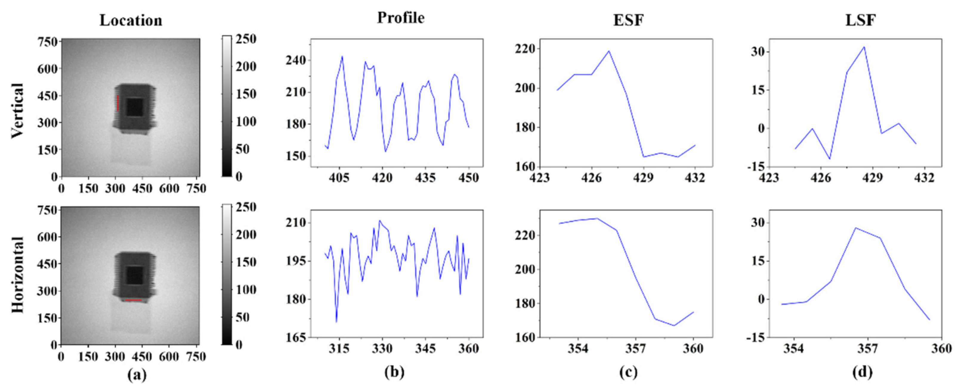 Nanomaterials 11 03115 g008 550