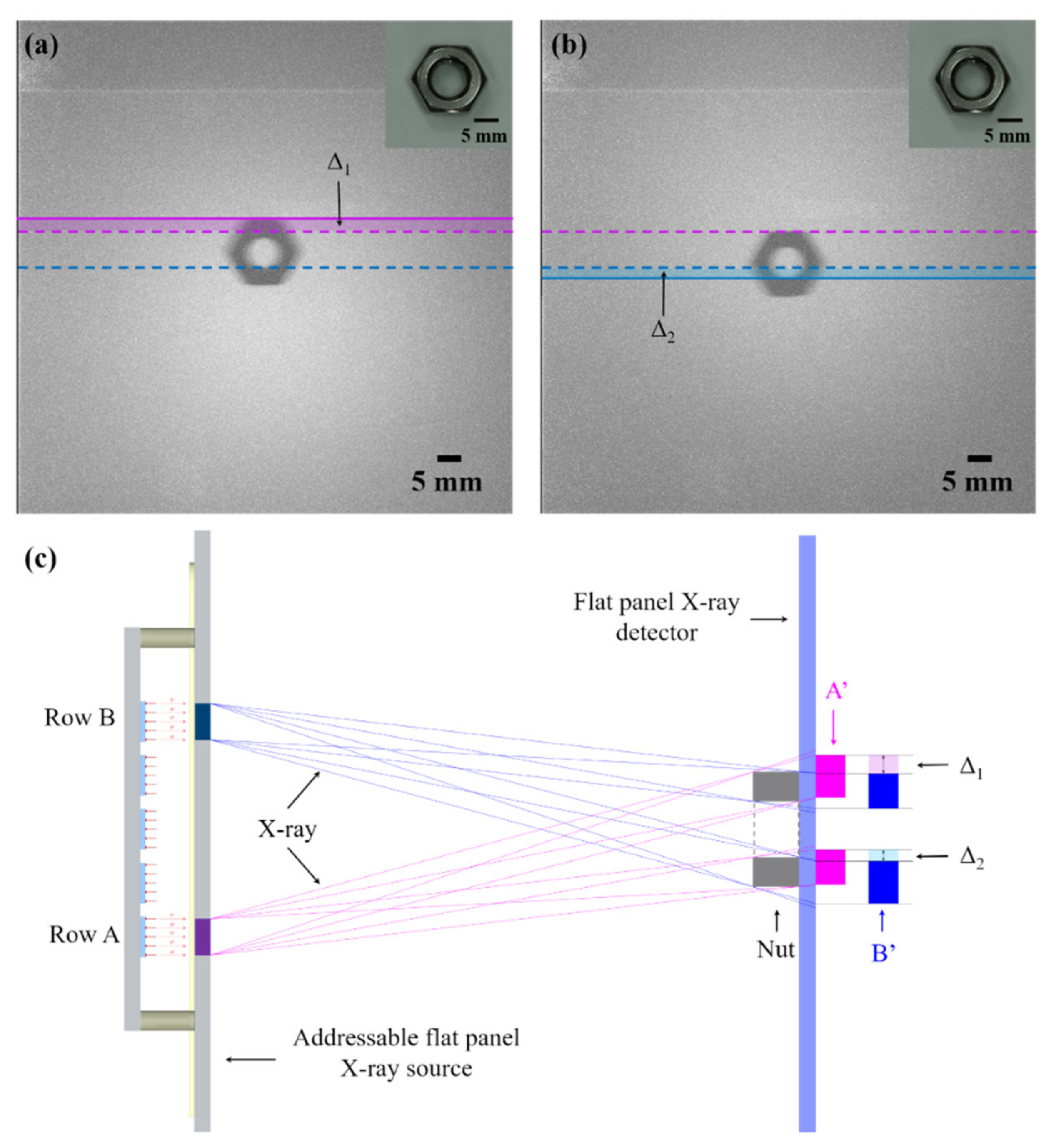 Nanomaterials 11 03115 g009 550