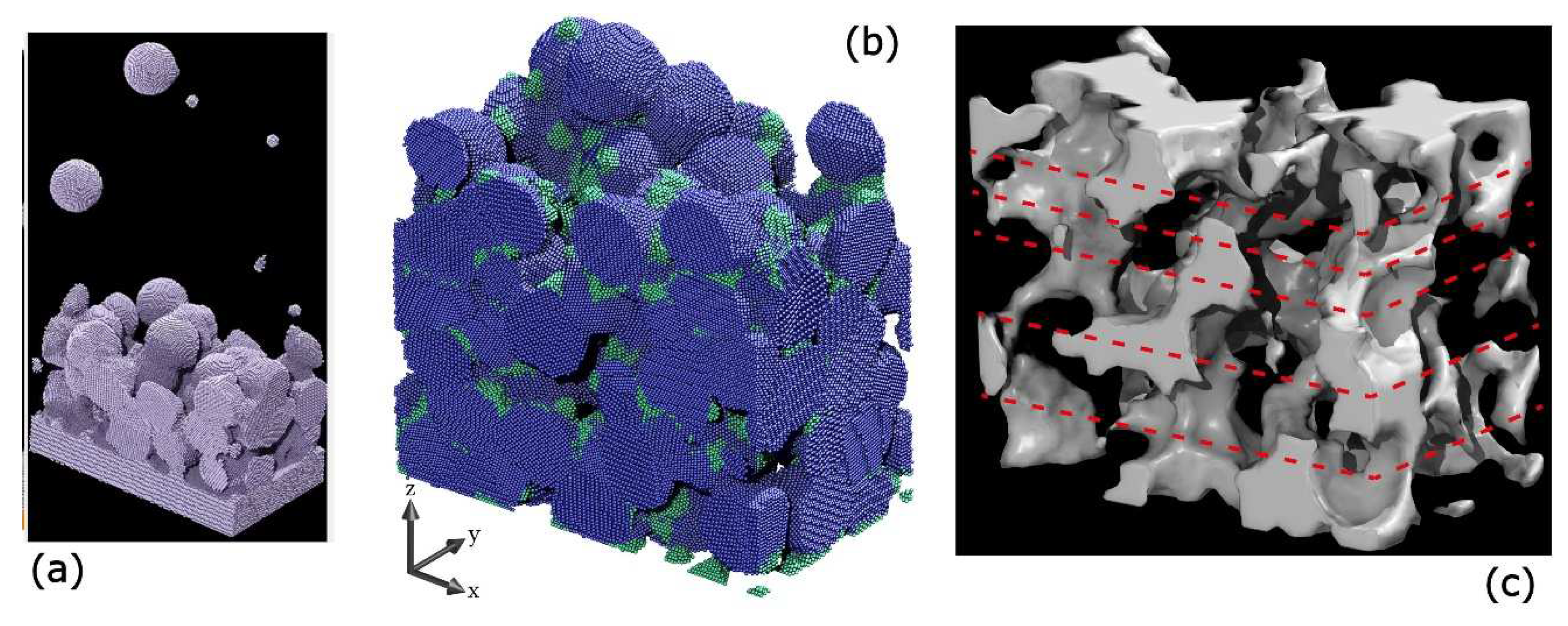 Nanomaterials 11 03116 g006
