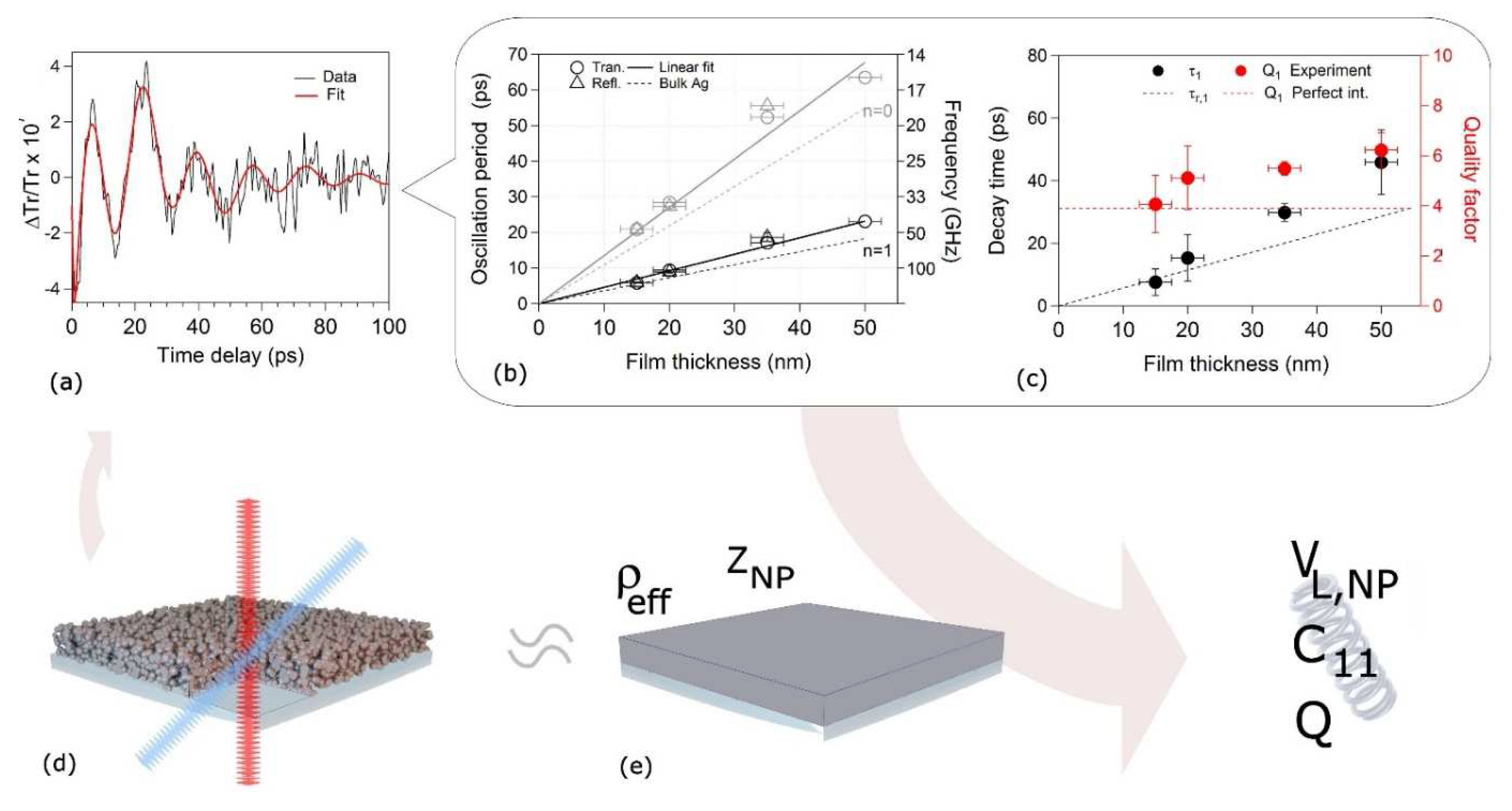 Nanomaterials 11 03116 g008