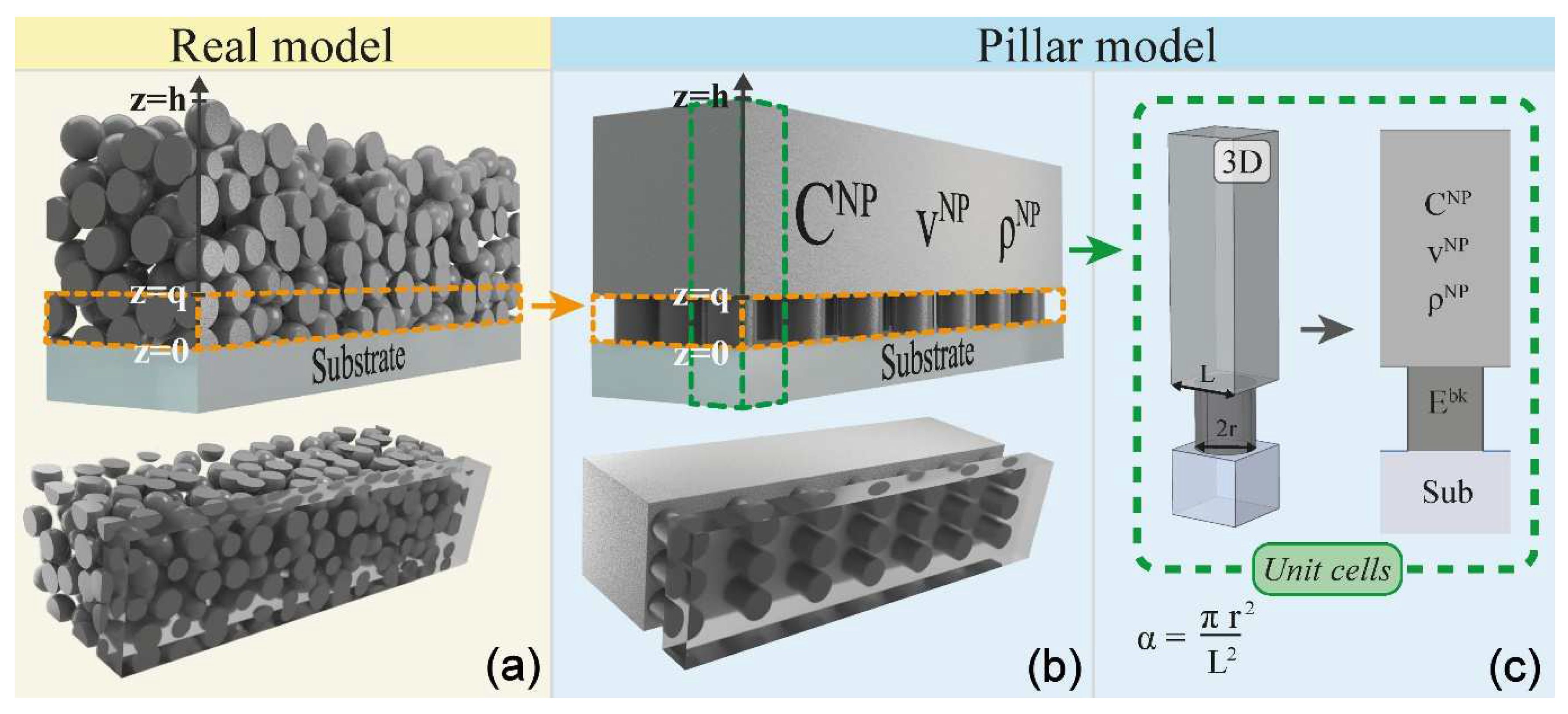 Nanomaterials 11 03116 g009