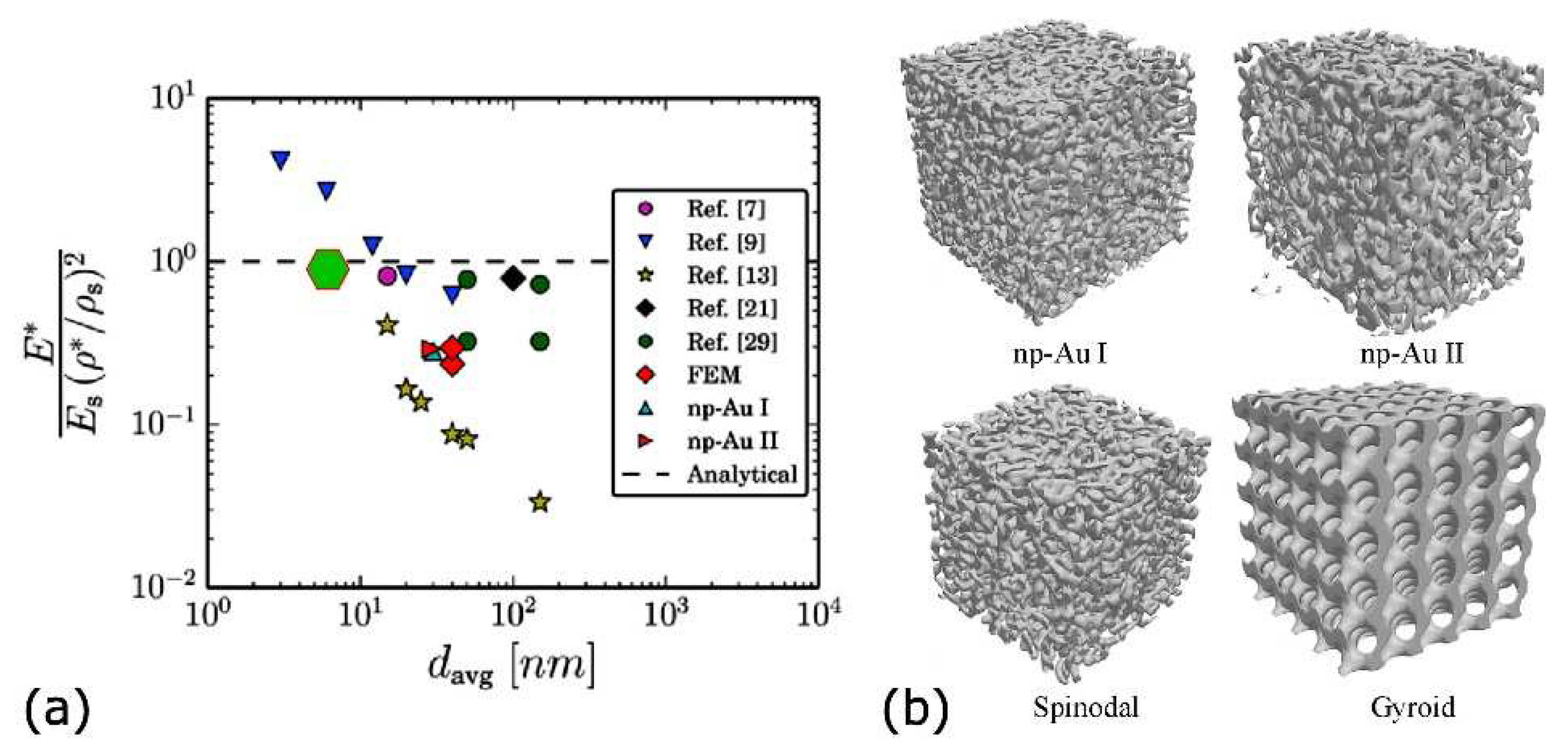 Nanomaterials 11 03116 g011