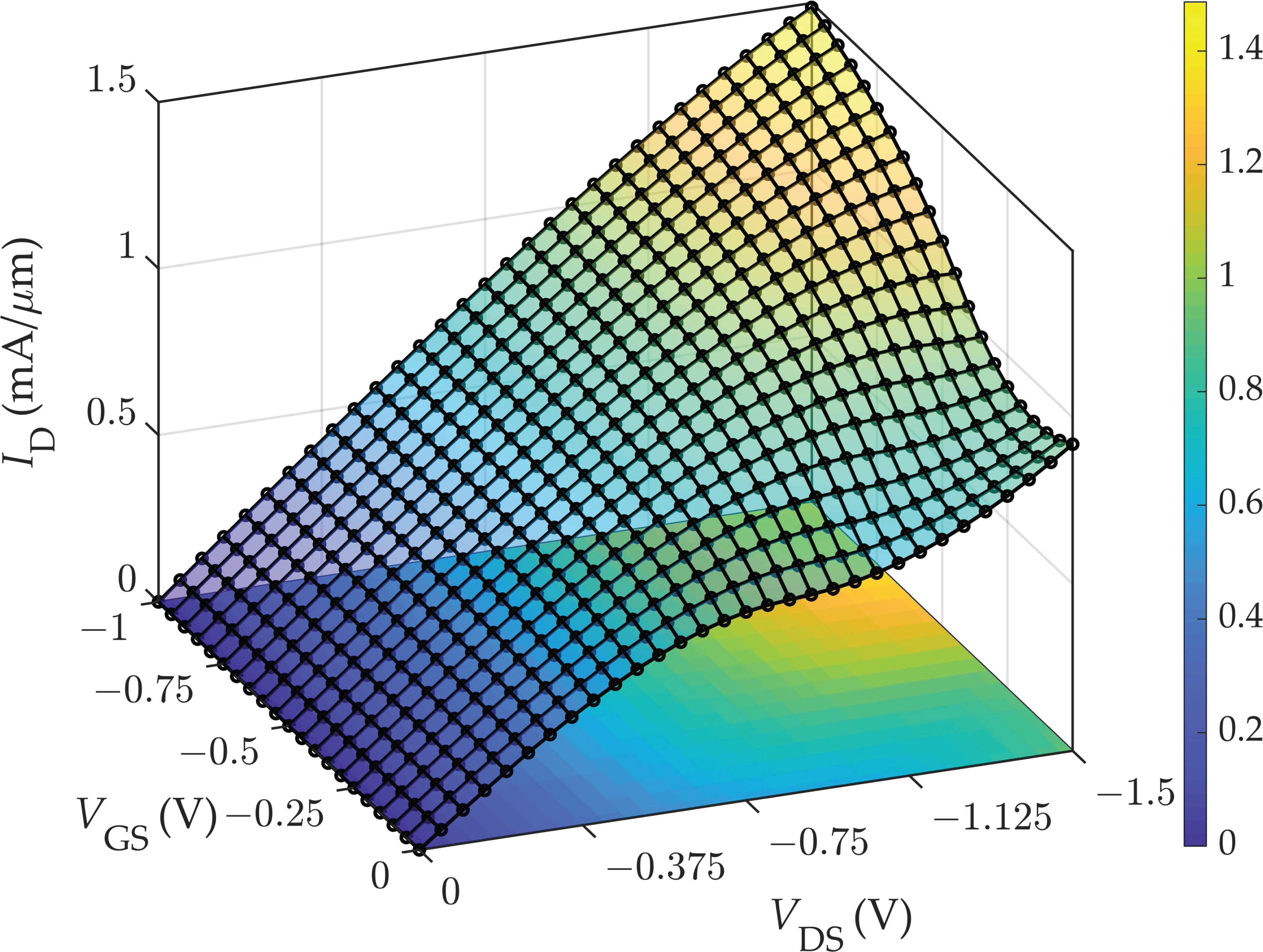 Nanomaterials 11 03121 g002