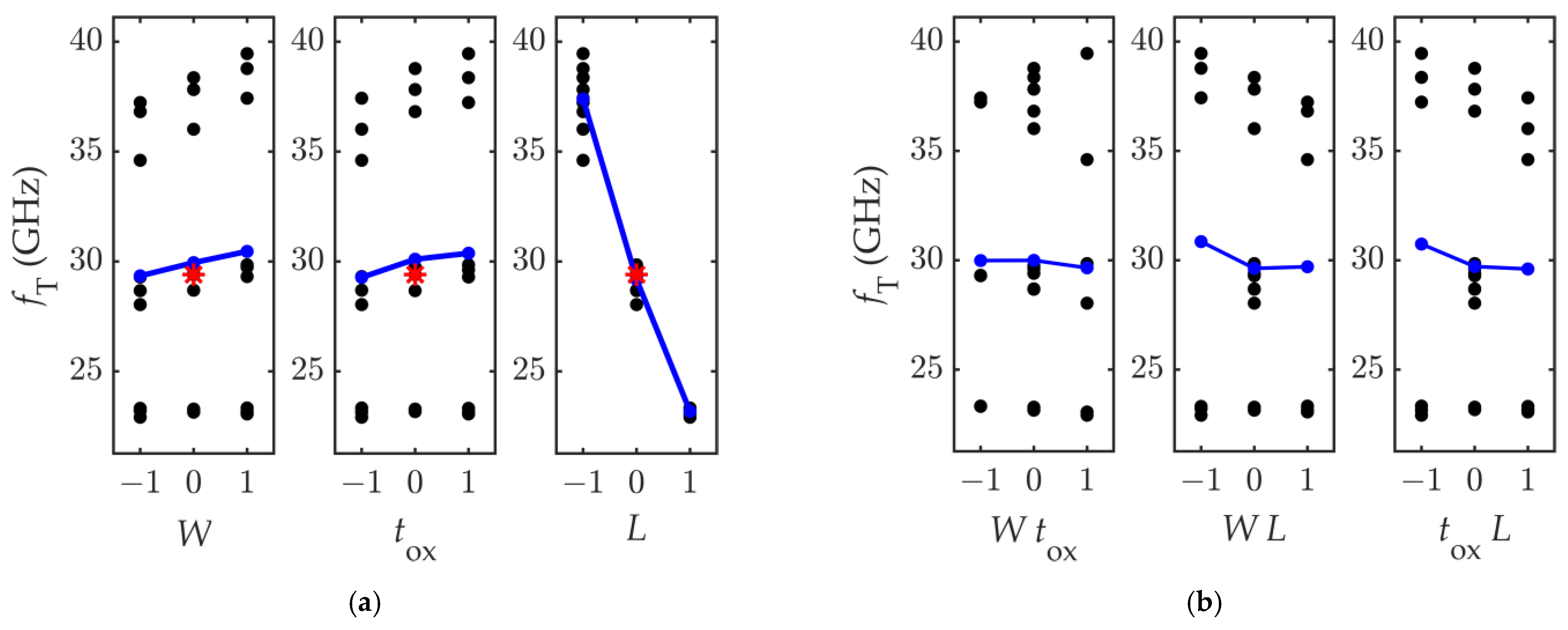 Nanomaterials 11 03121 g005
