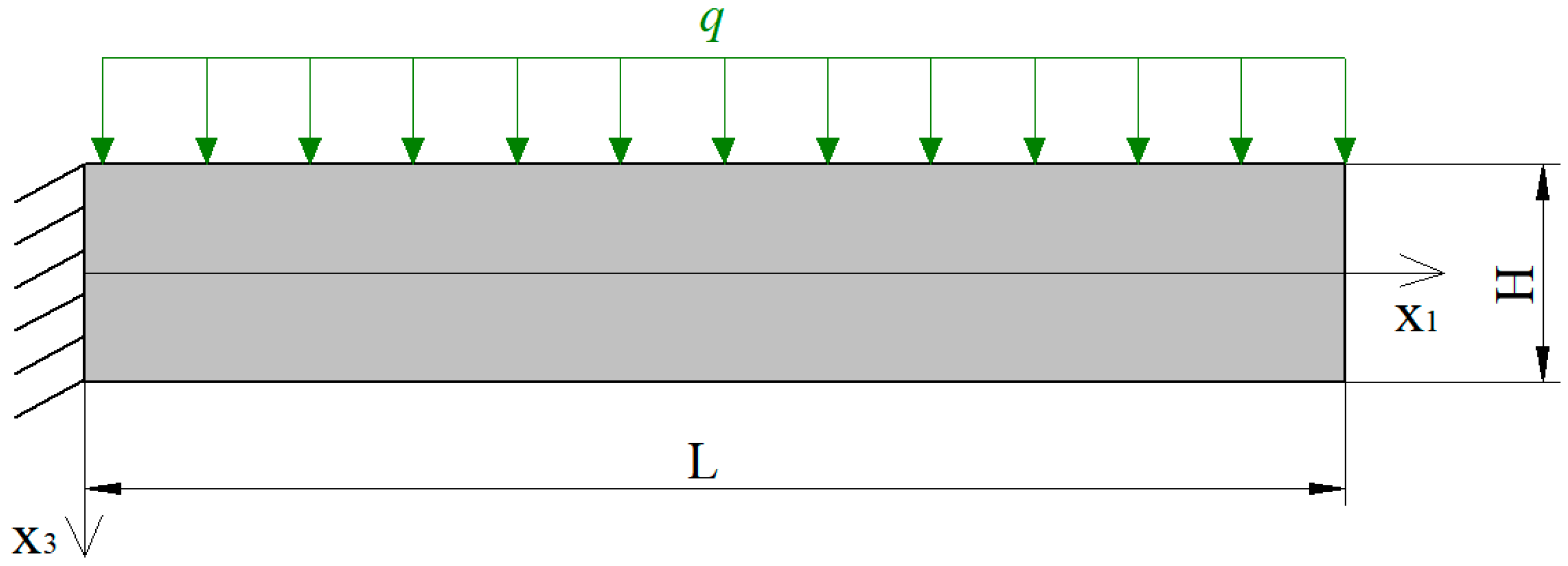 Nanomaterials 11 03123 g001