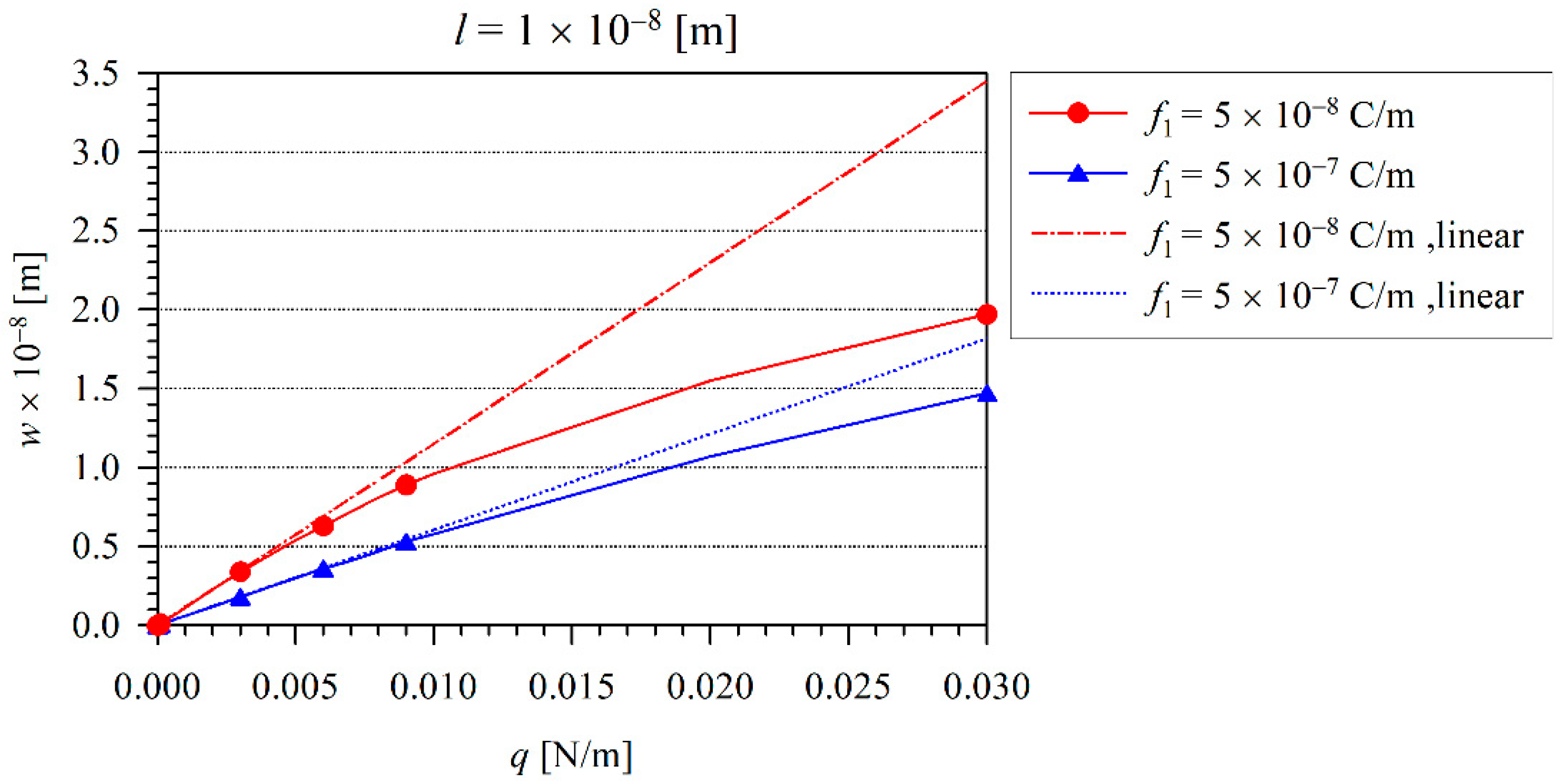 Nanomaterials 11 03123 g004