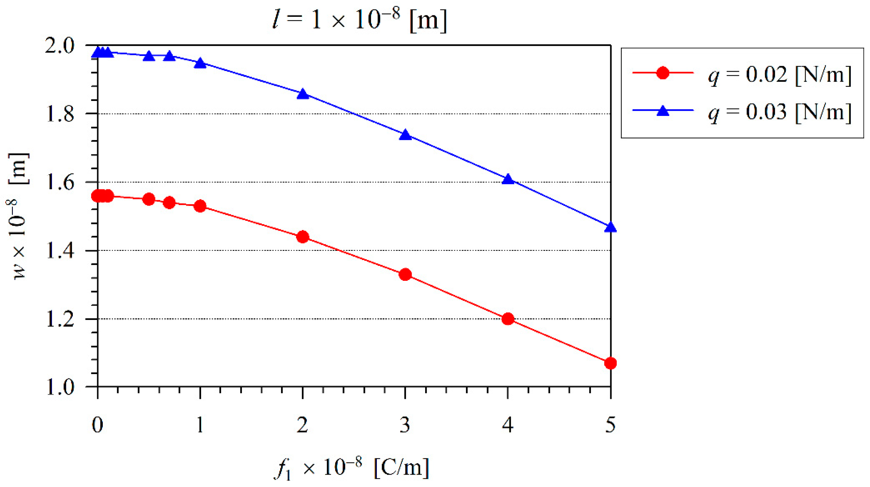 Nanomaterials 11 03123 g008