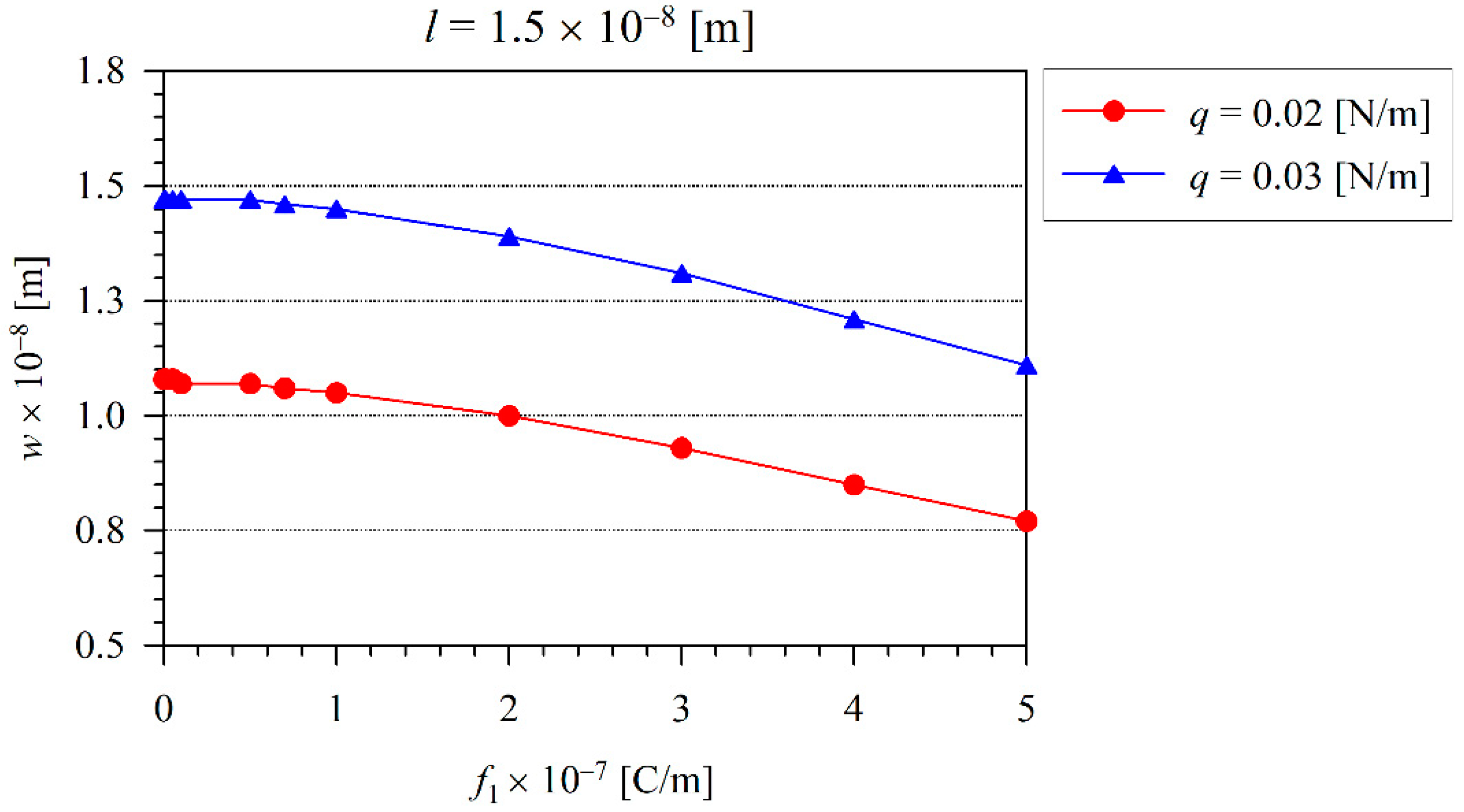 Nanomaterials 11 03123 g009