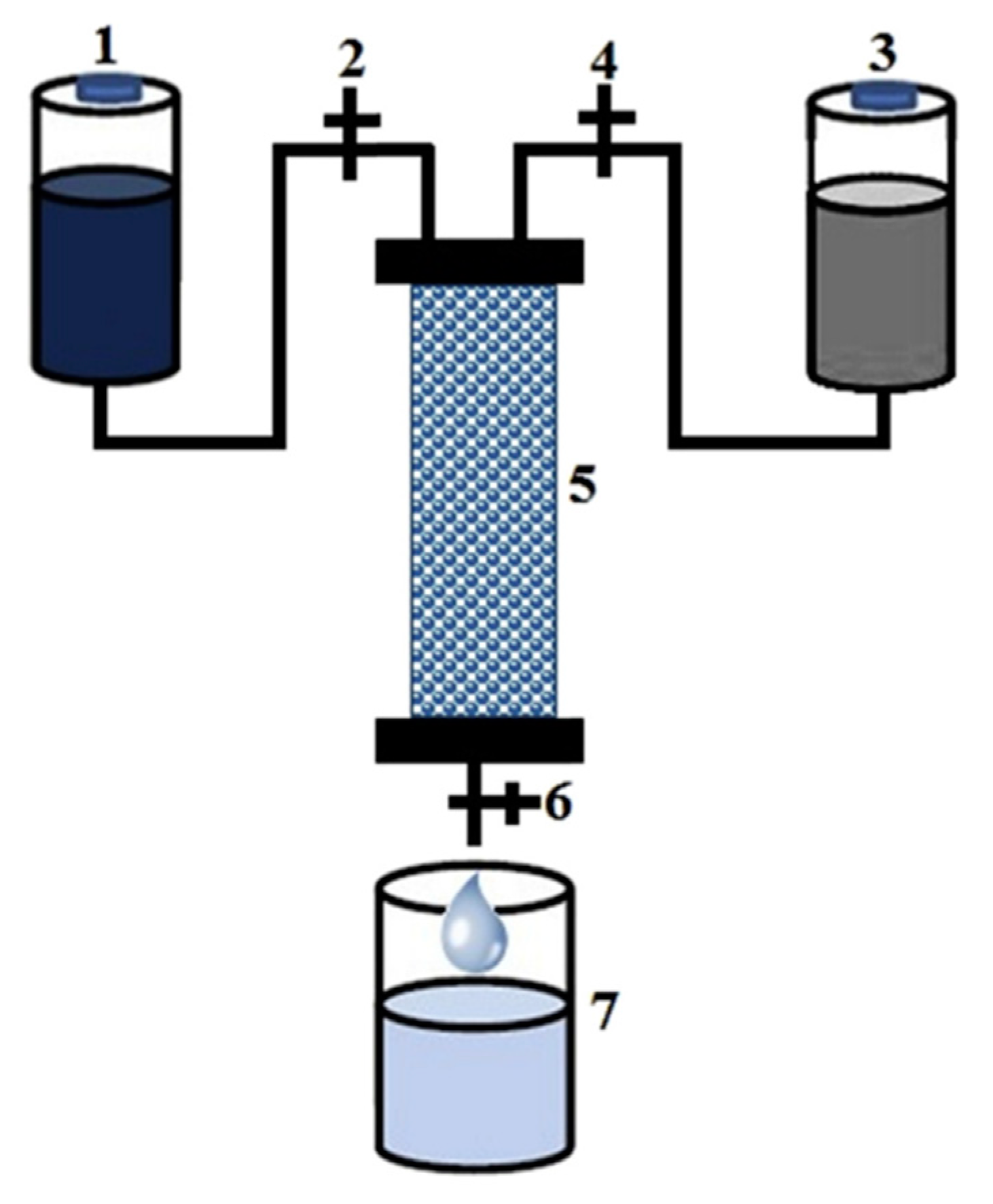 Nanomaterials 11 03124 g008 550