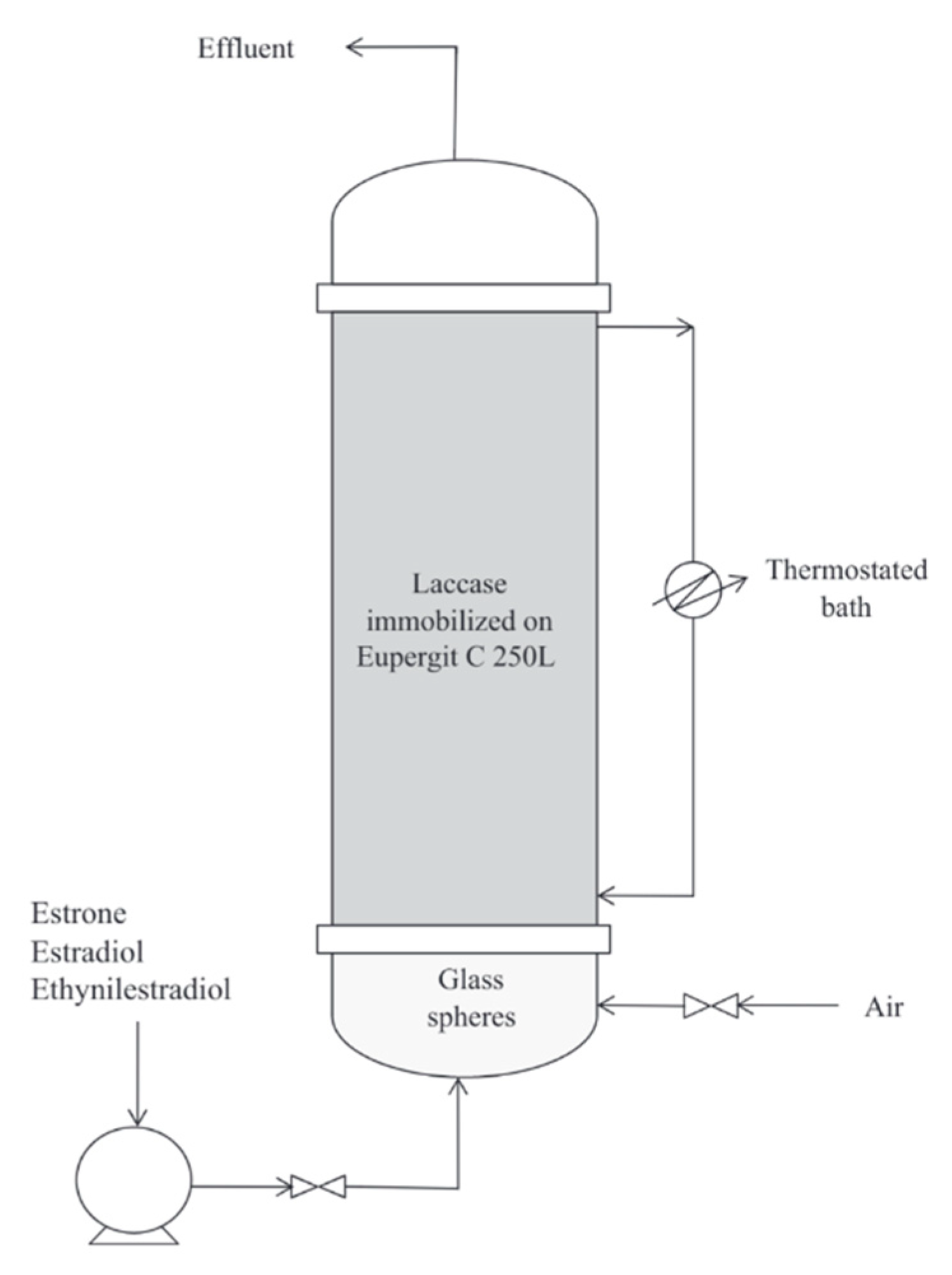 Nanomaterials 11 03124 g009 550