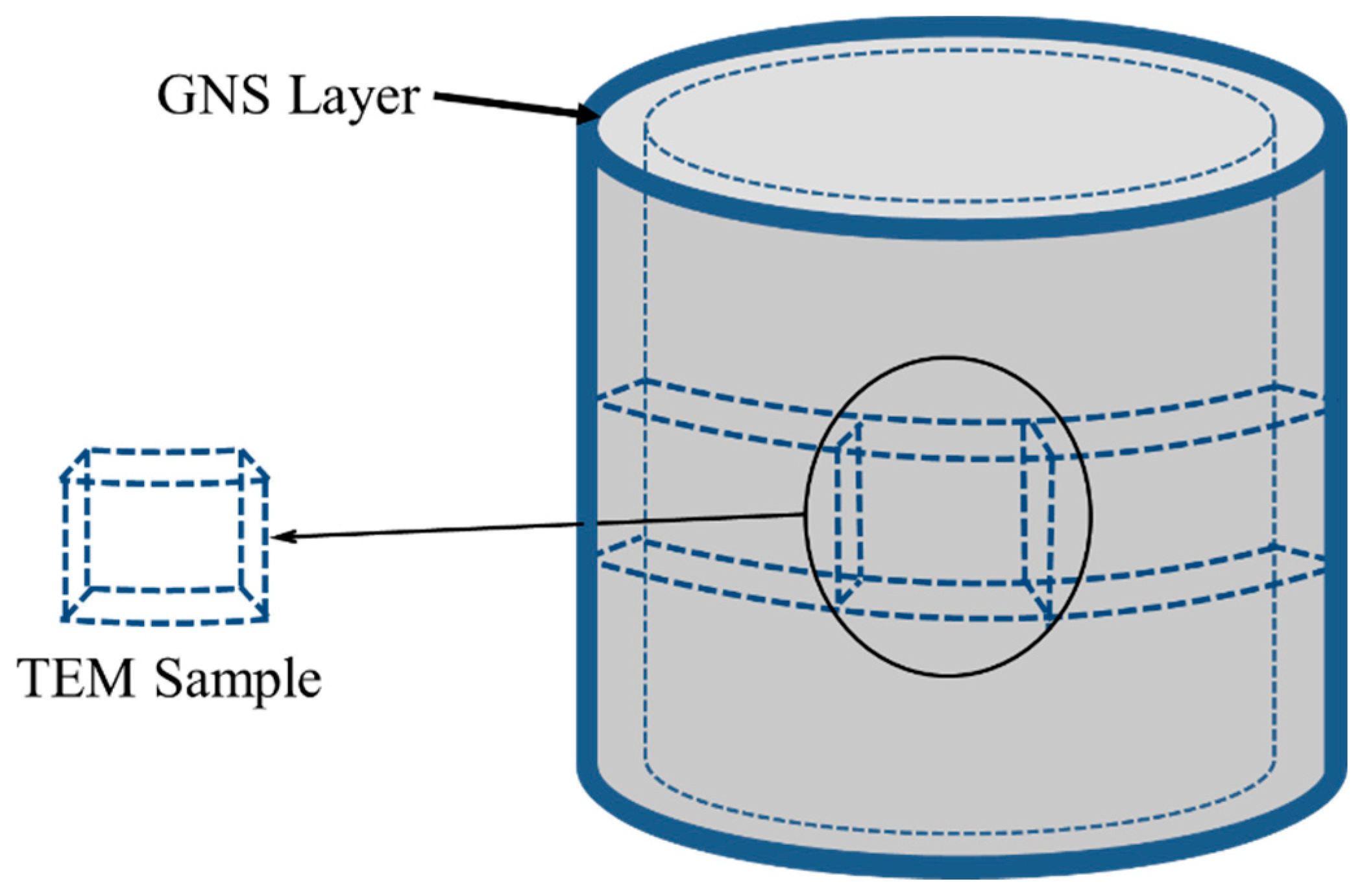 Nanomaterials 11 03125 g001