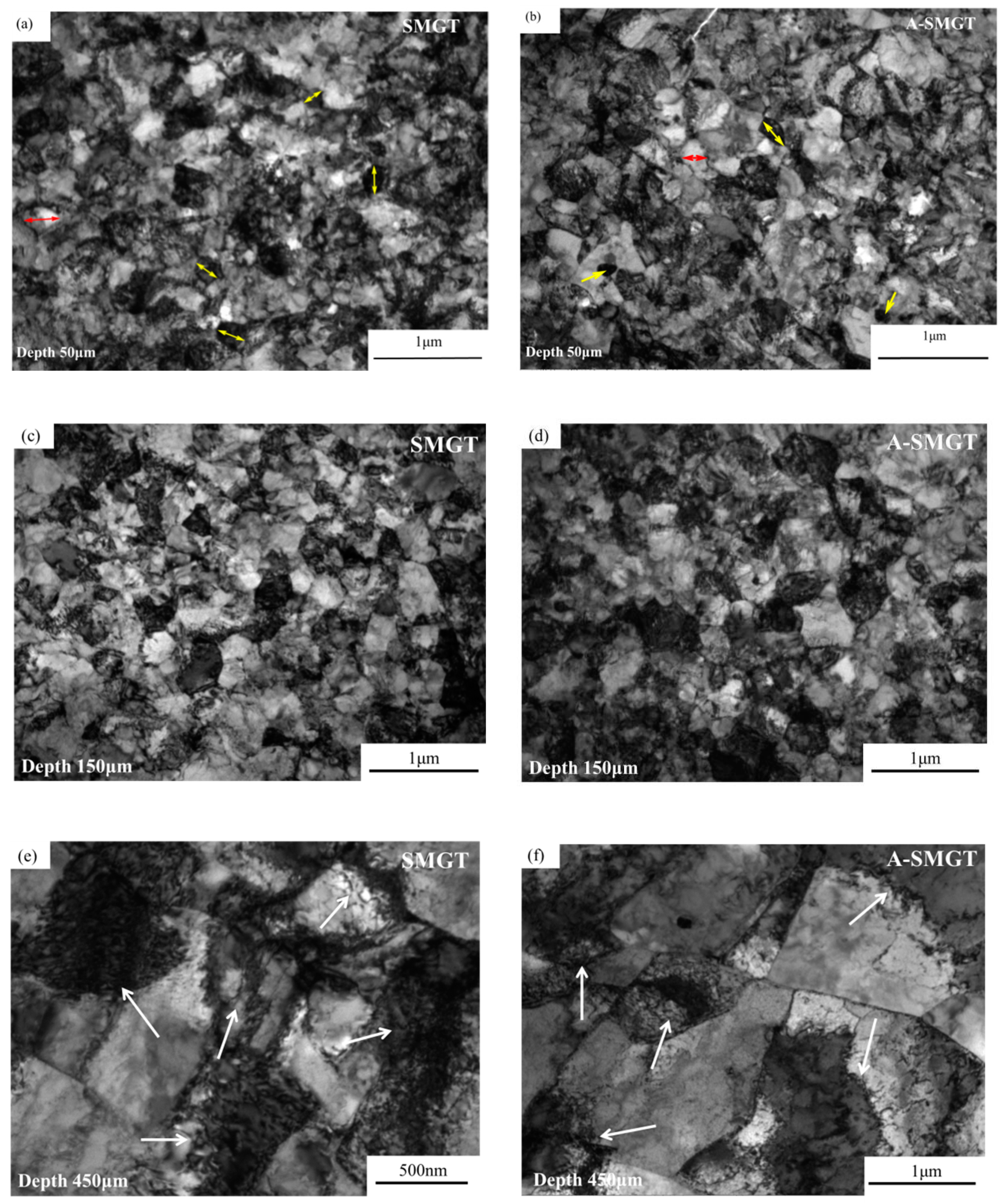 Nanomaterials 11 03125 g003