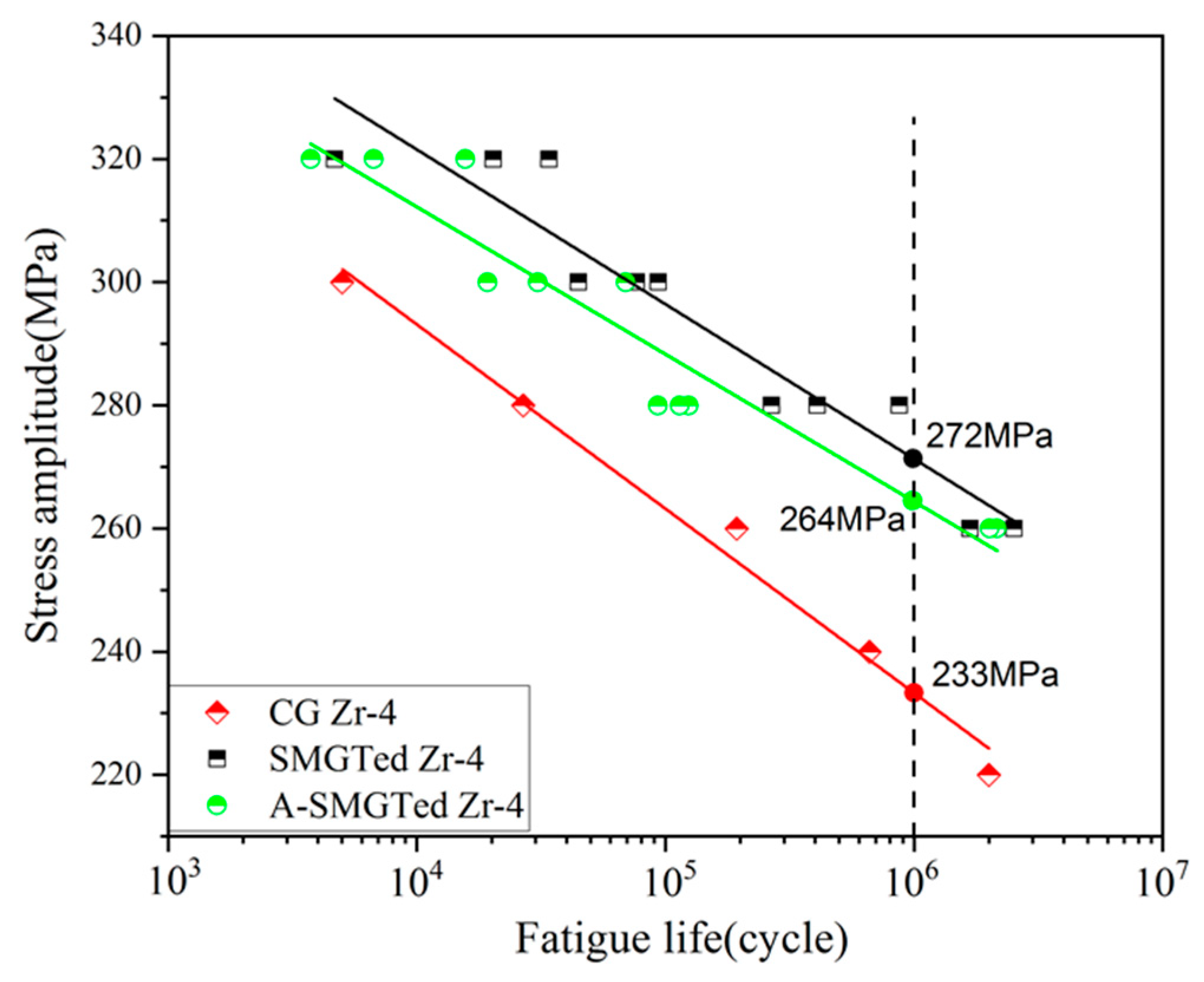 Nanomaterials 11 03125 g006
