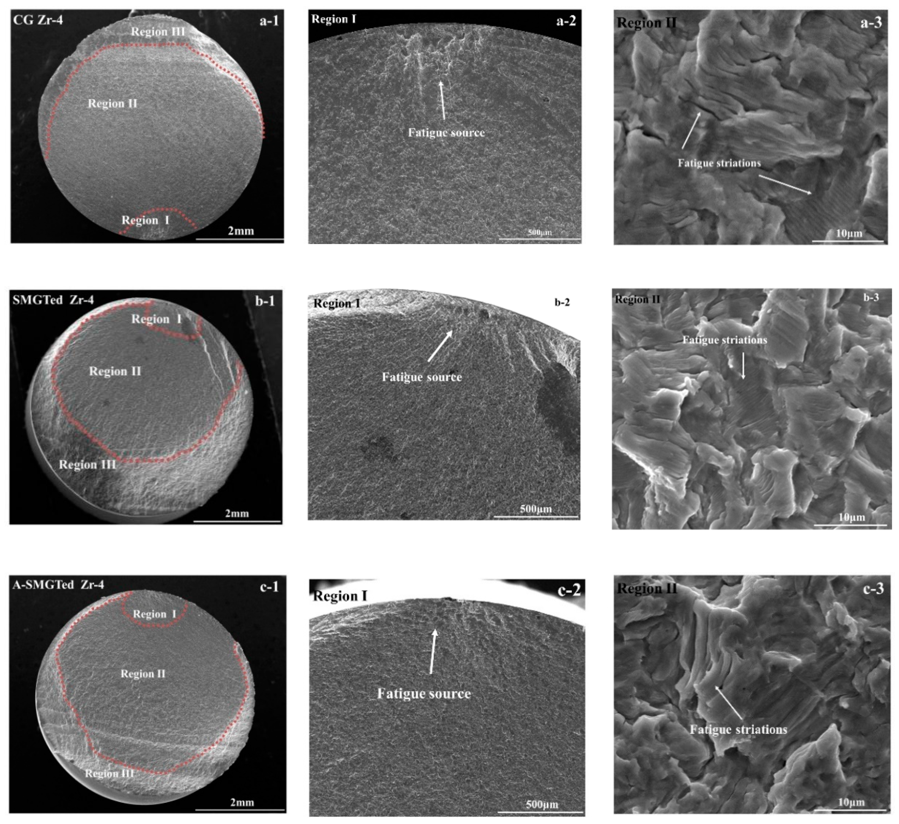 Nanomaterials 11 03125 g007