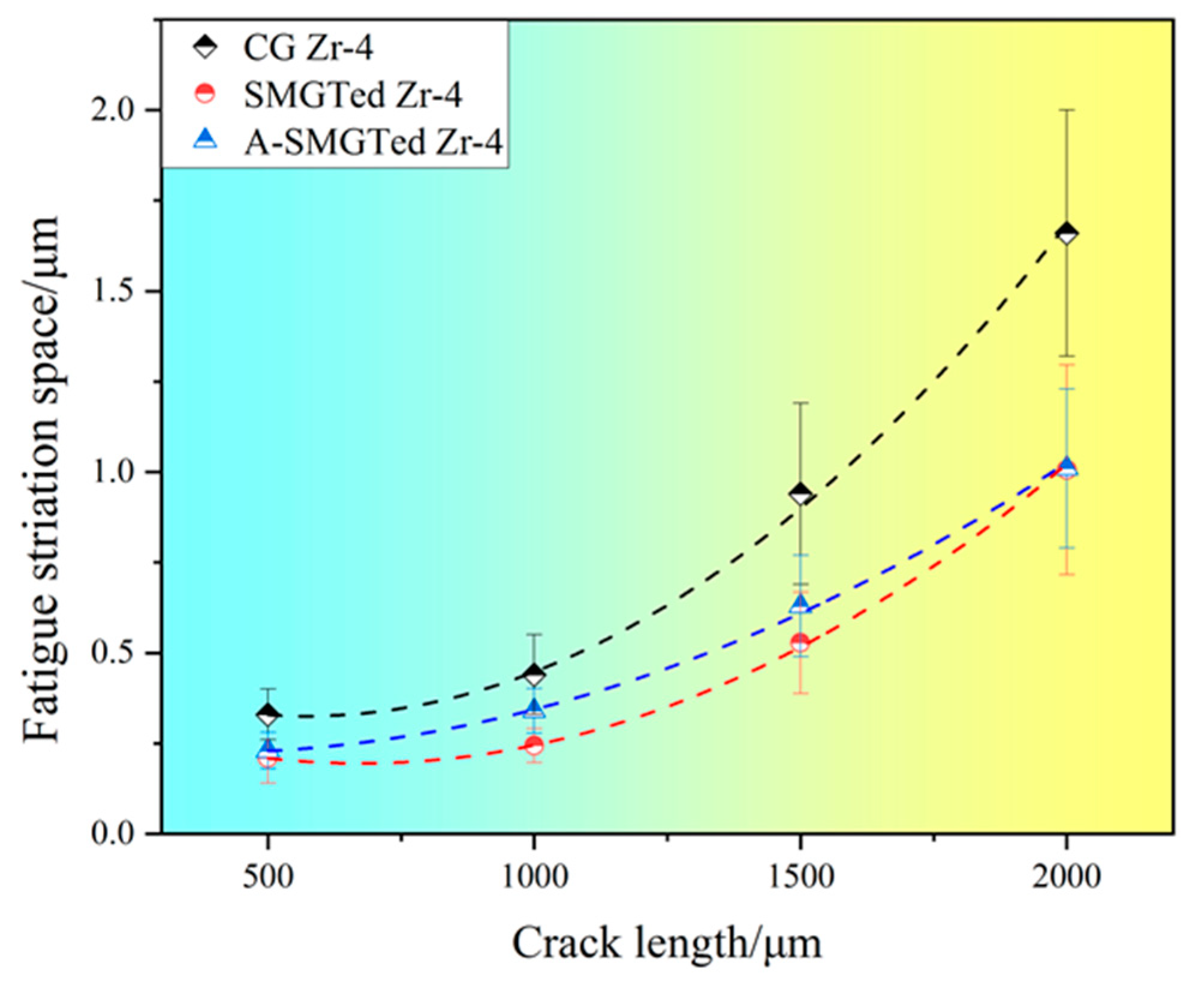 Nanomaterials 11 03125 g008