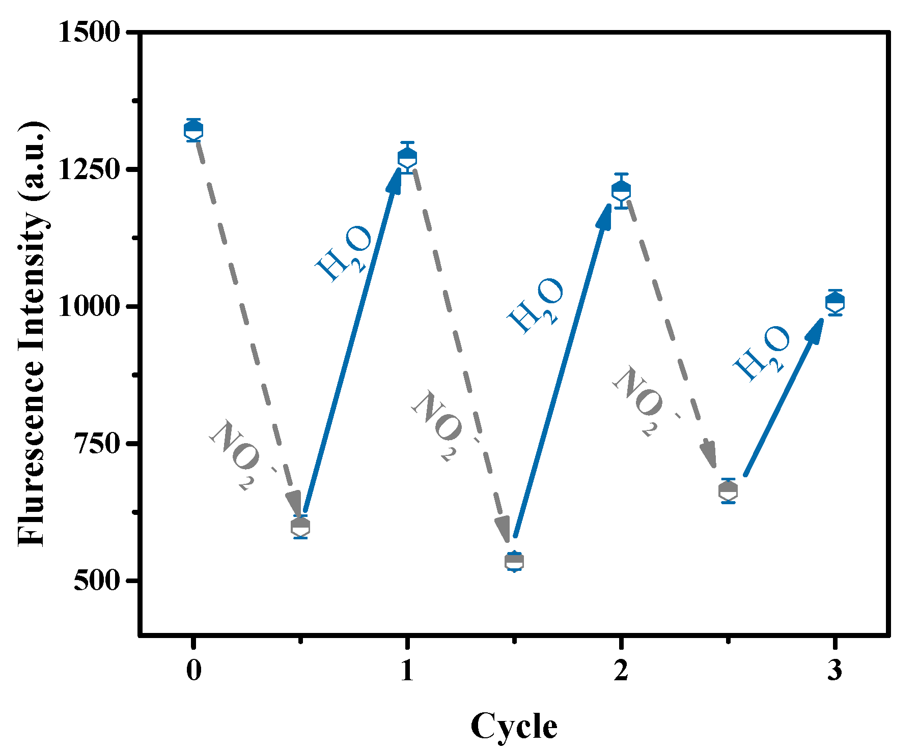 Nanomaterials 11 03126 g009