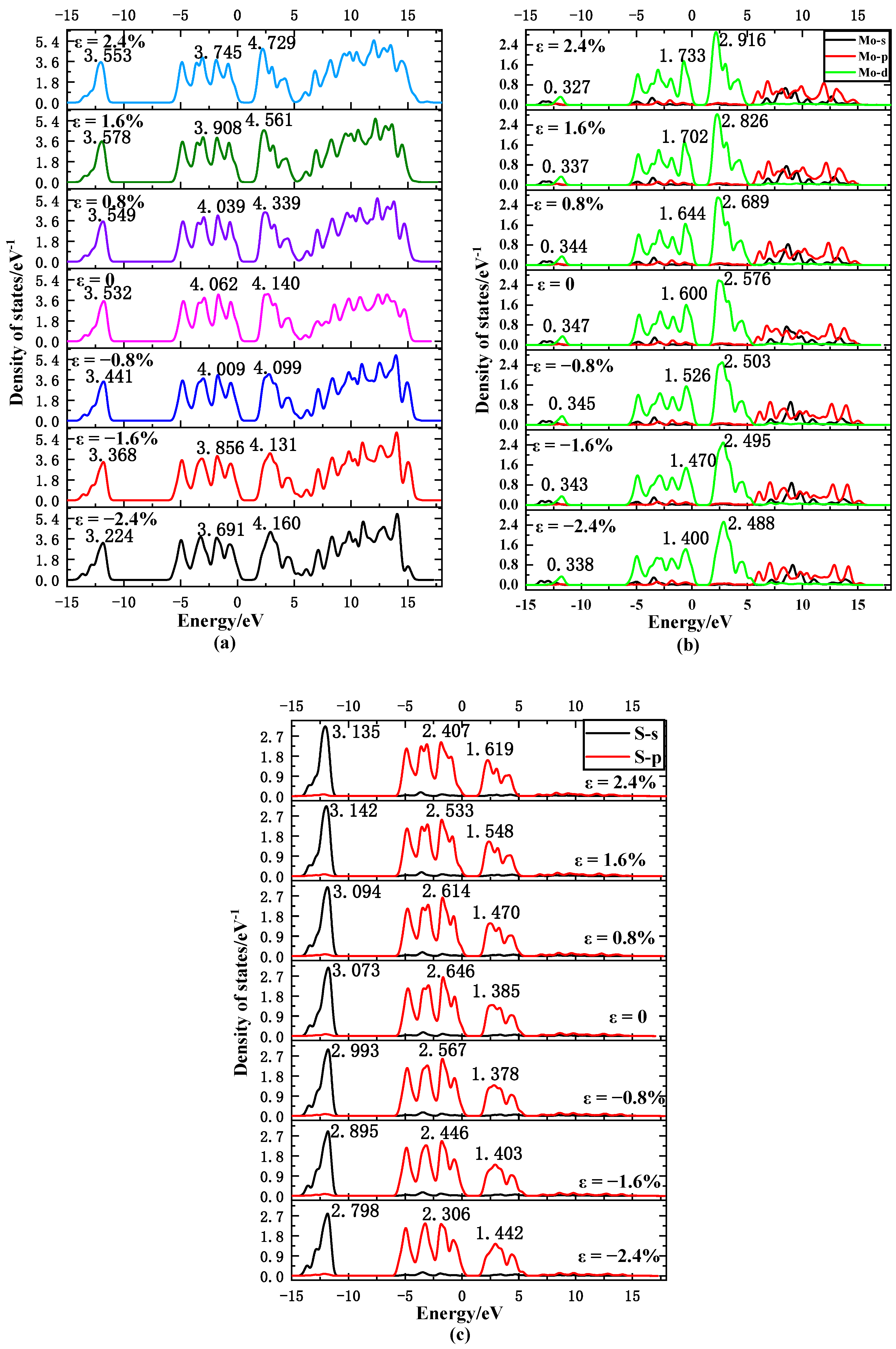 Nanomaterials 11 03127 g004