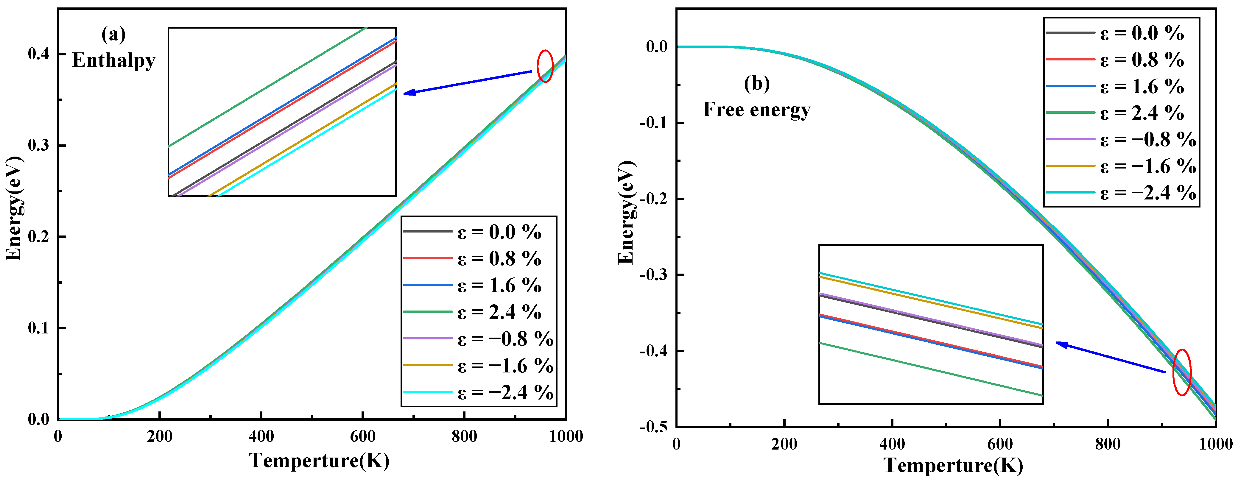 Nanomaterials 11 03127 g005a