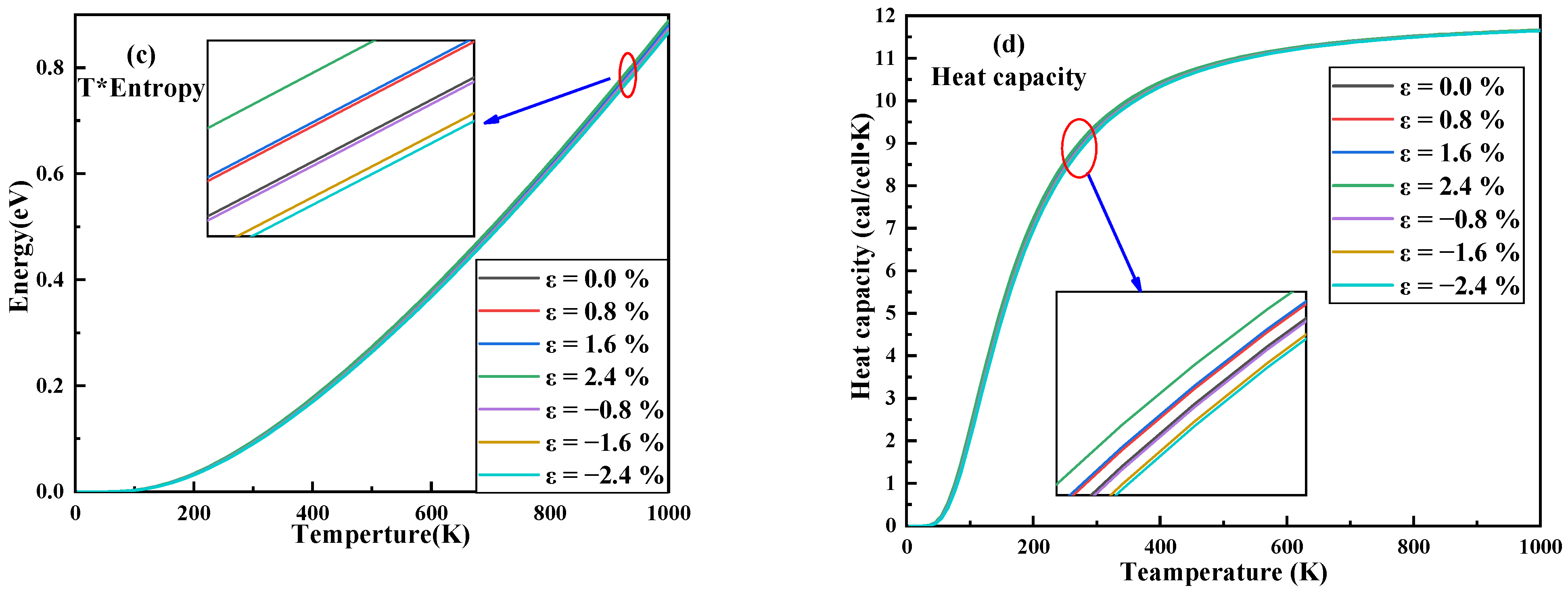 Nanomaterials 11 03127 g005b