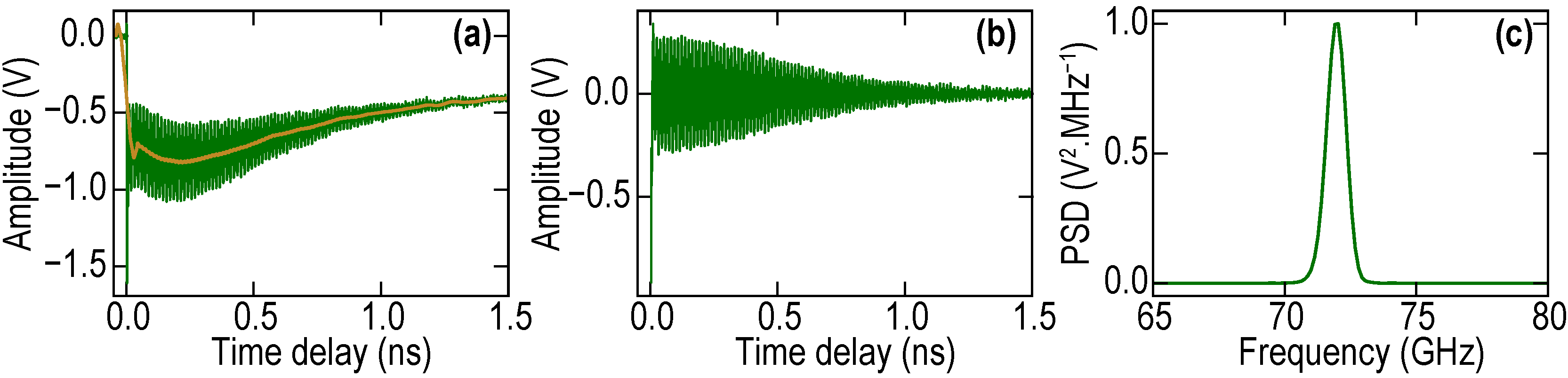 Nanomaterials 11 03131 g003