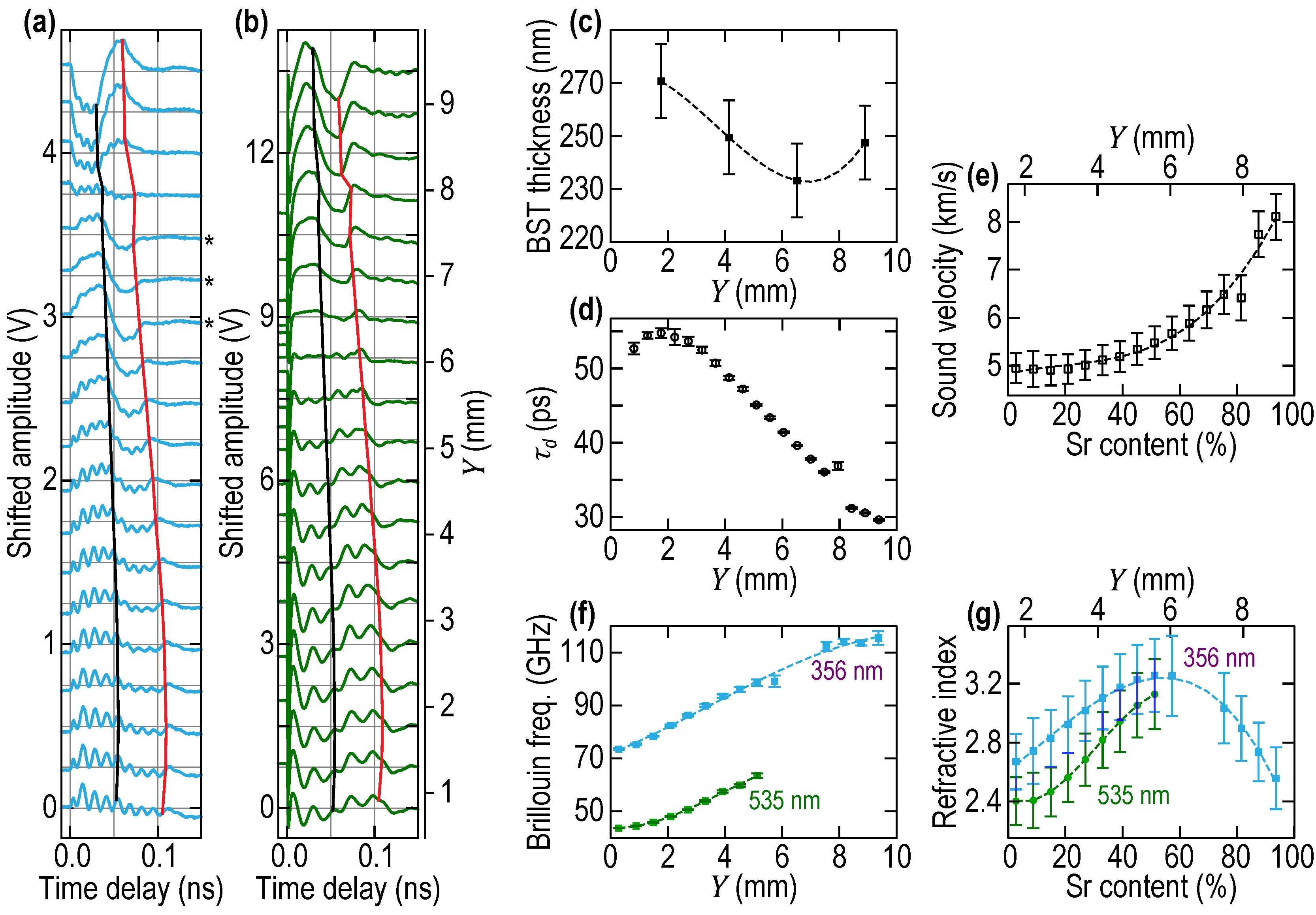 Nanomaterials 11 03131 g006