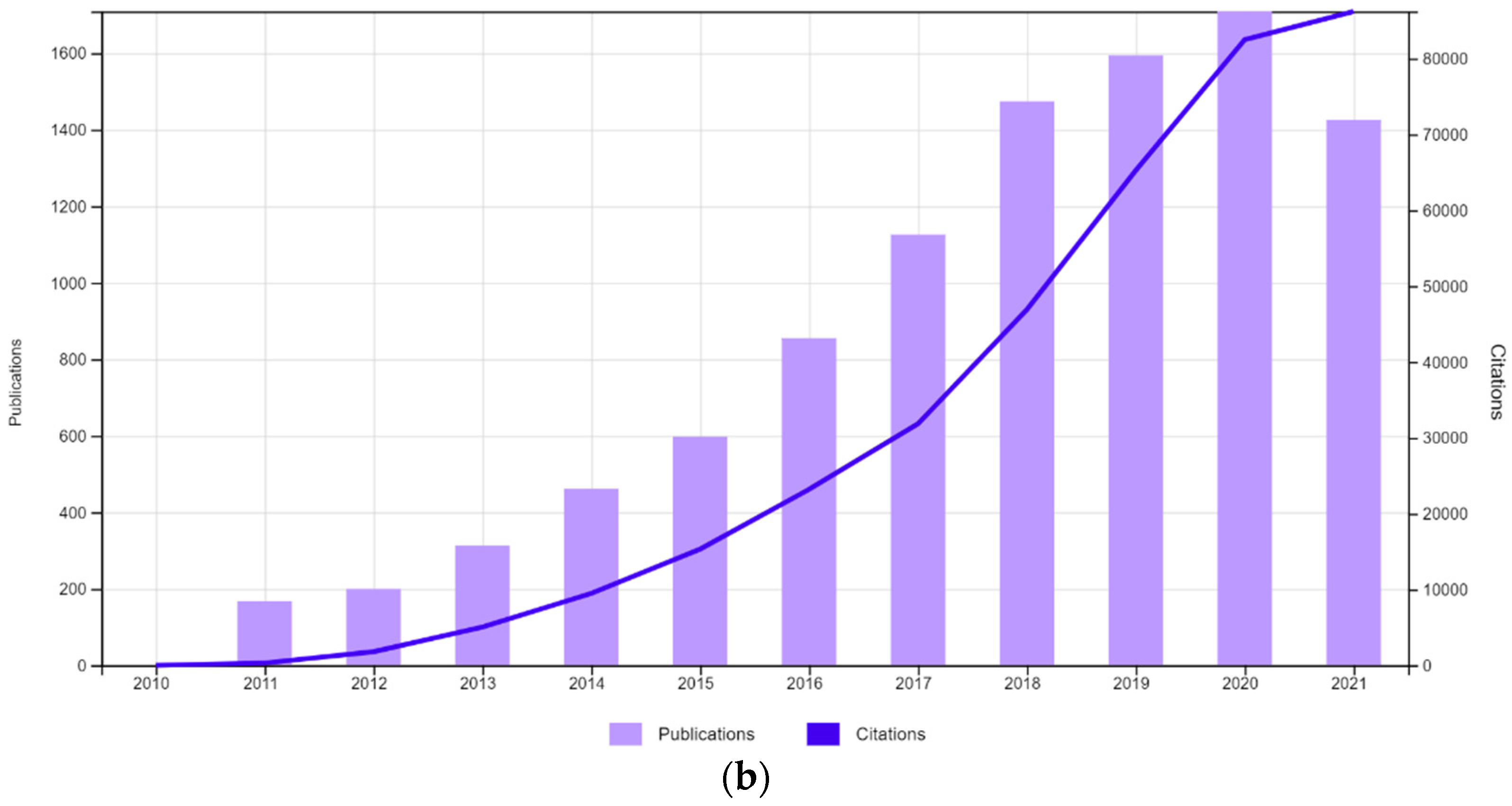 Nanomaterials 11 03132 g001b Nanomaterials 11 03132 g001b