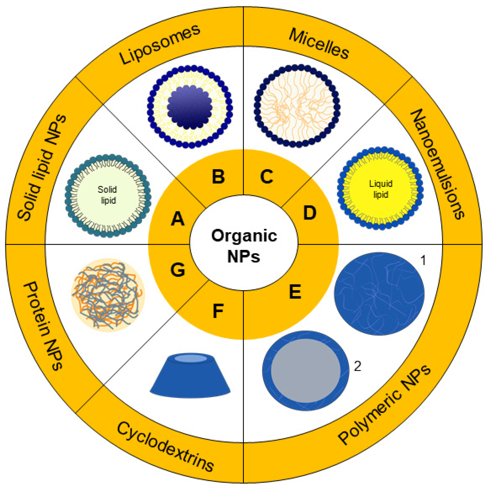 Nanomaterials 11 03132 g003 Nanomaterials 11 03132 g003