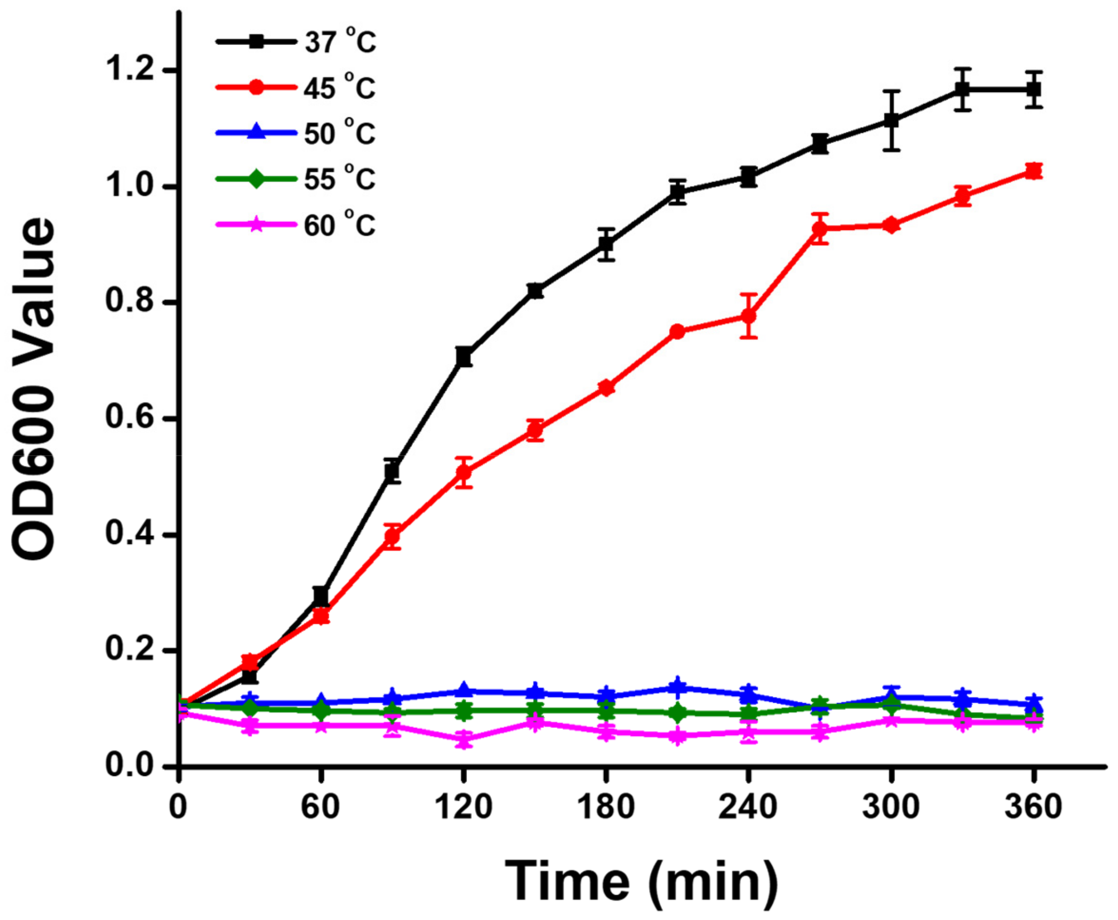 Nanomaterials 11 03139 g004