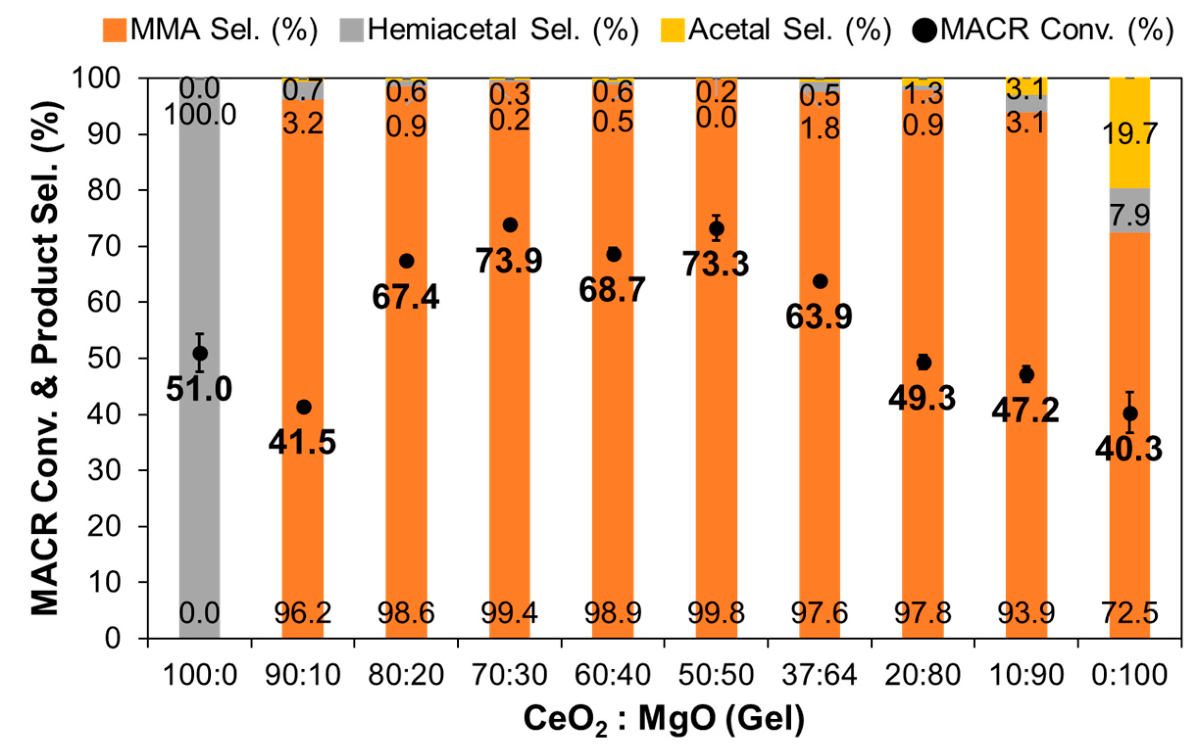 Nanomaterials 11 03146 g002