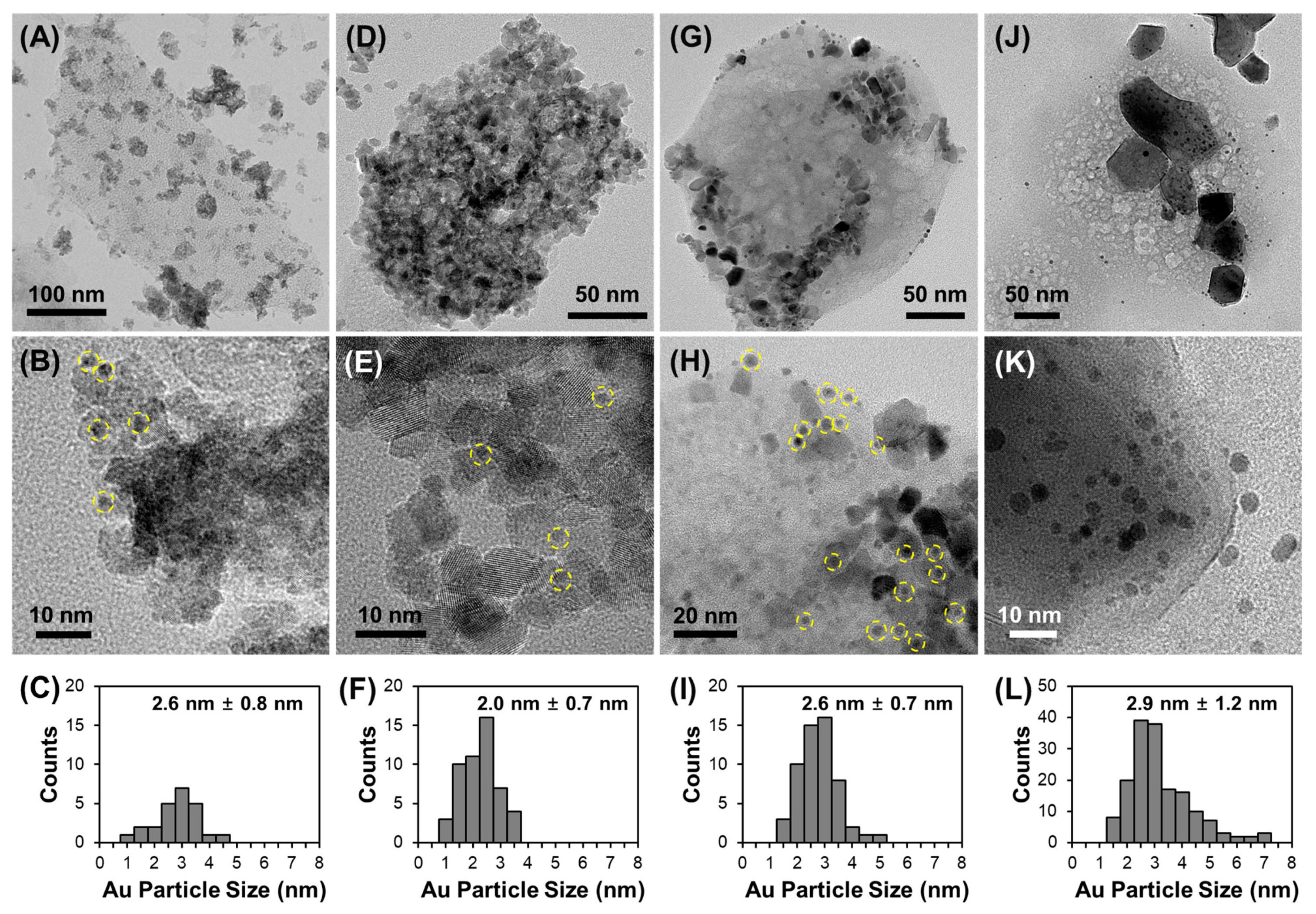 Nanomaterials 11 03146 g005