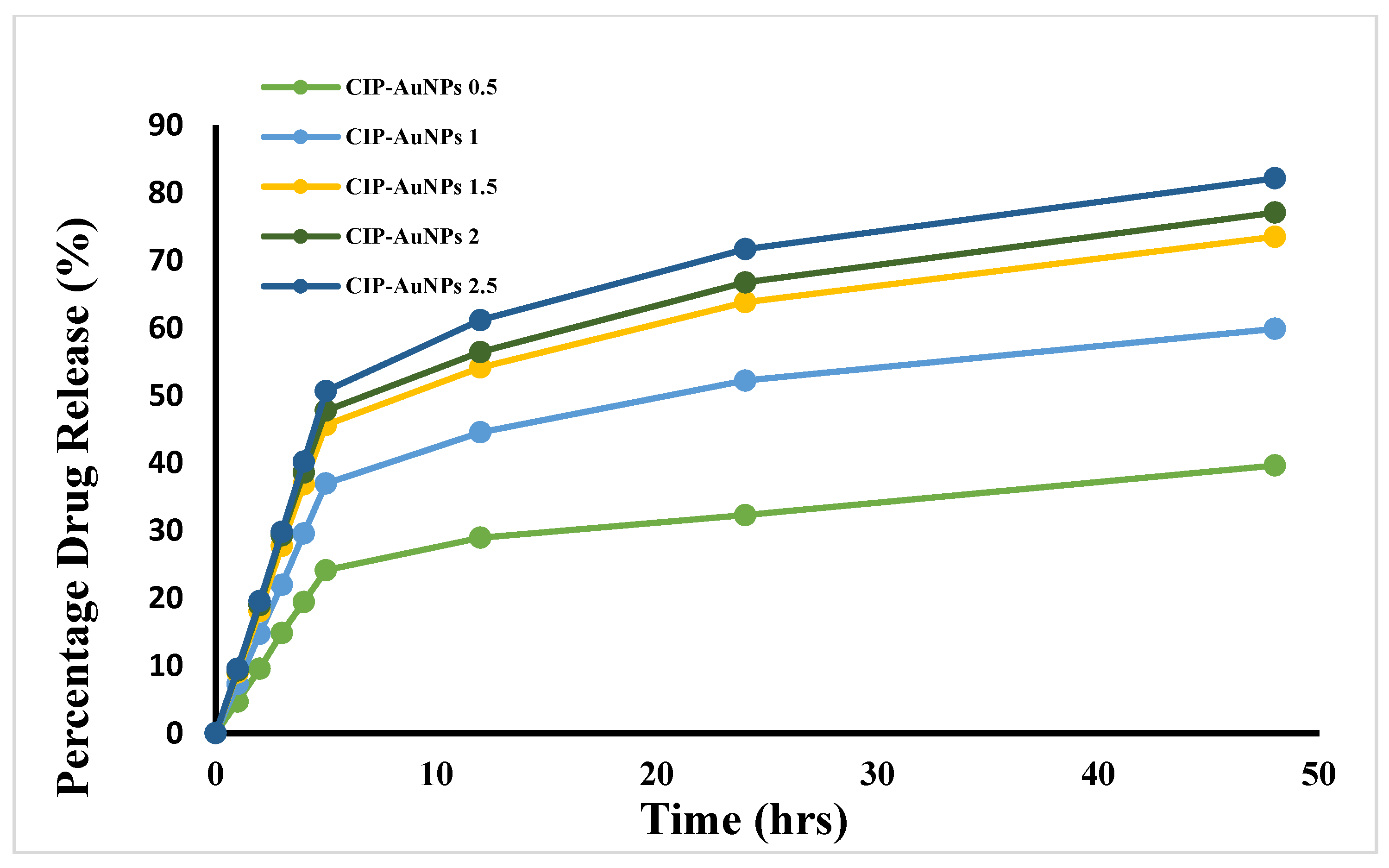 Nanomaterials 11 03152 g005 550