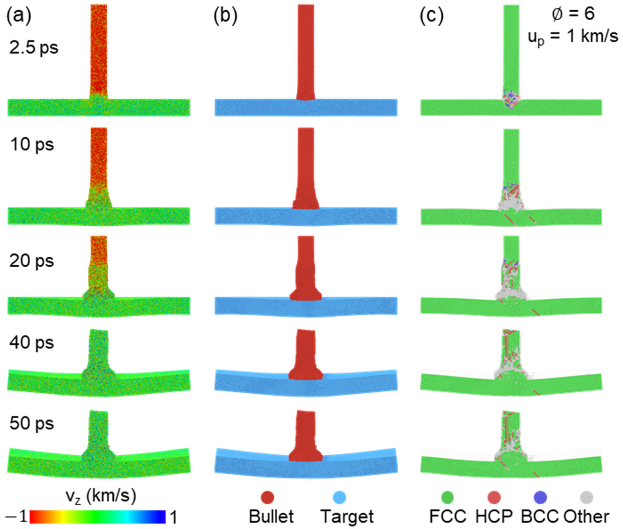 Nanomaterials 11 03160 g002