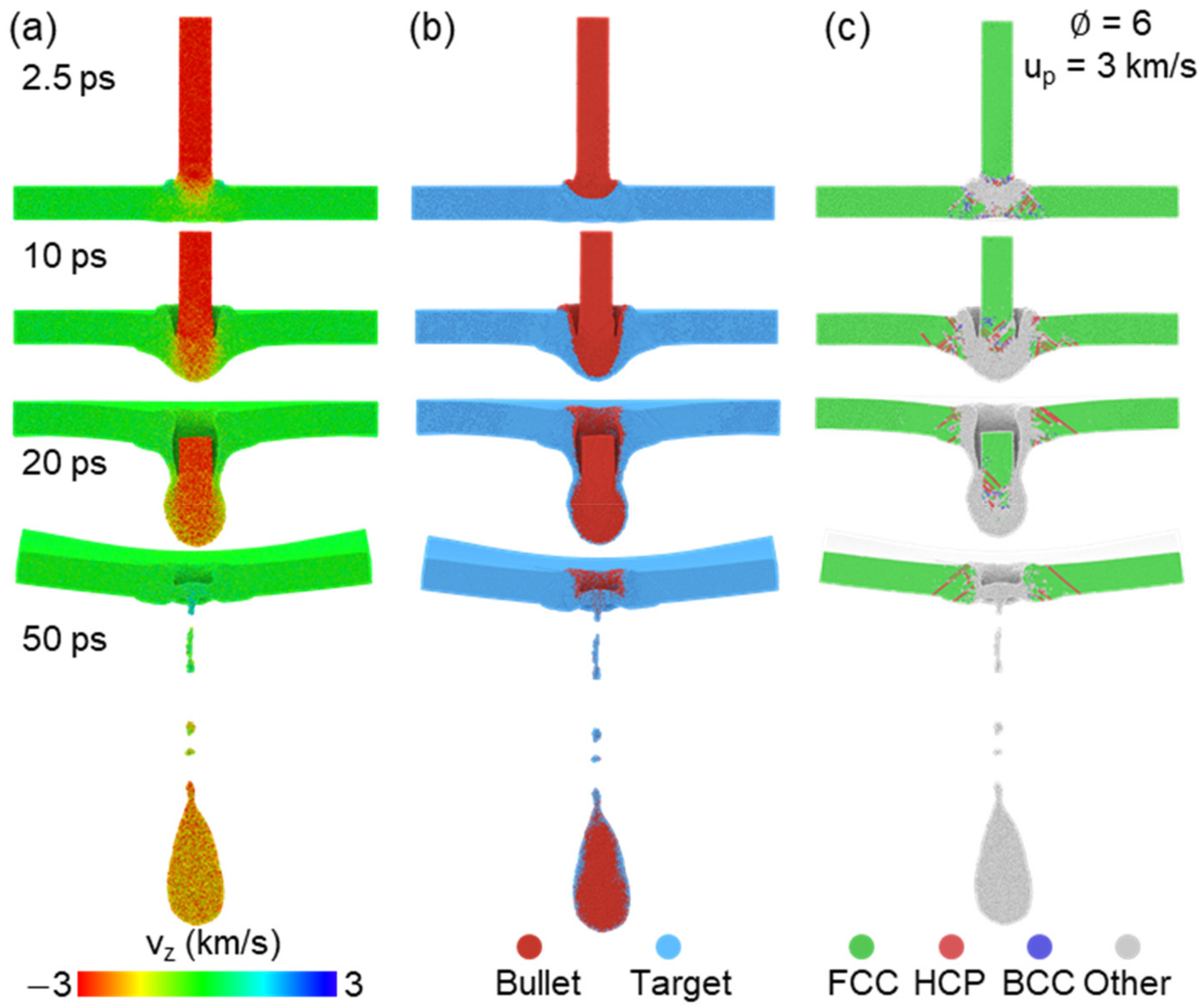 Nanomaterials 11 03160 g003
