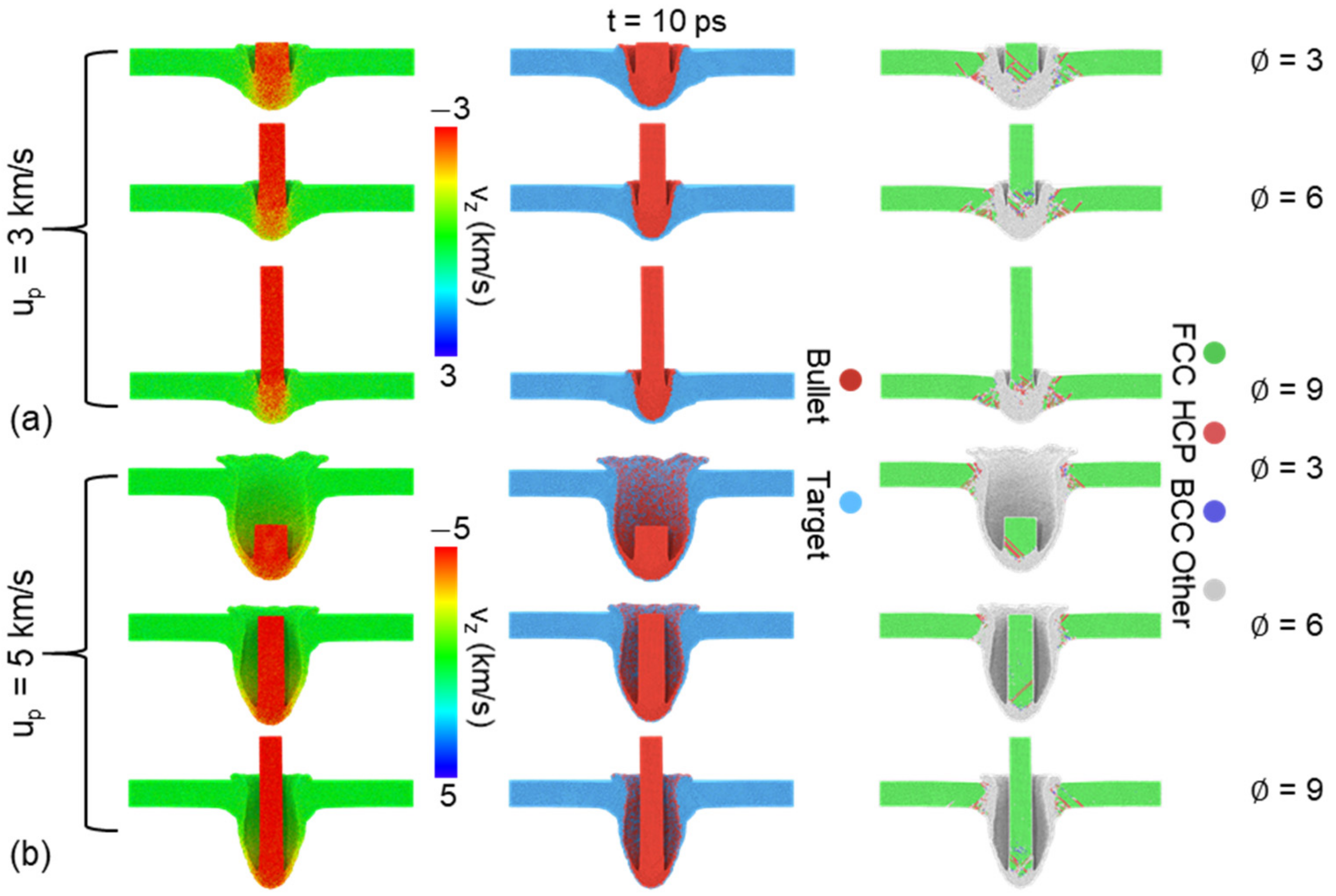 Nanomaterials 11 03160 g005