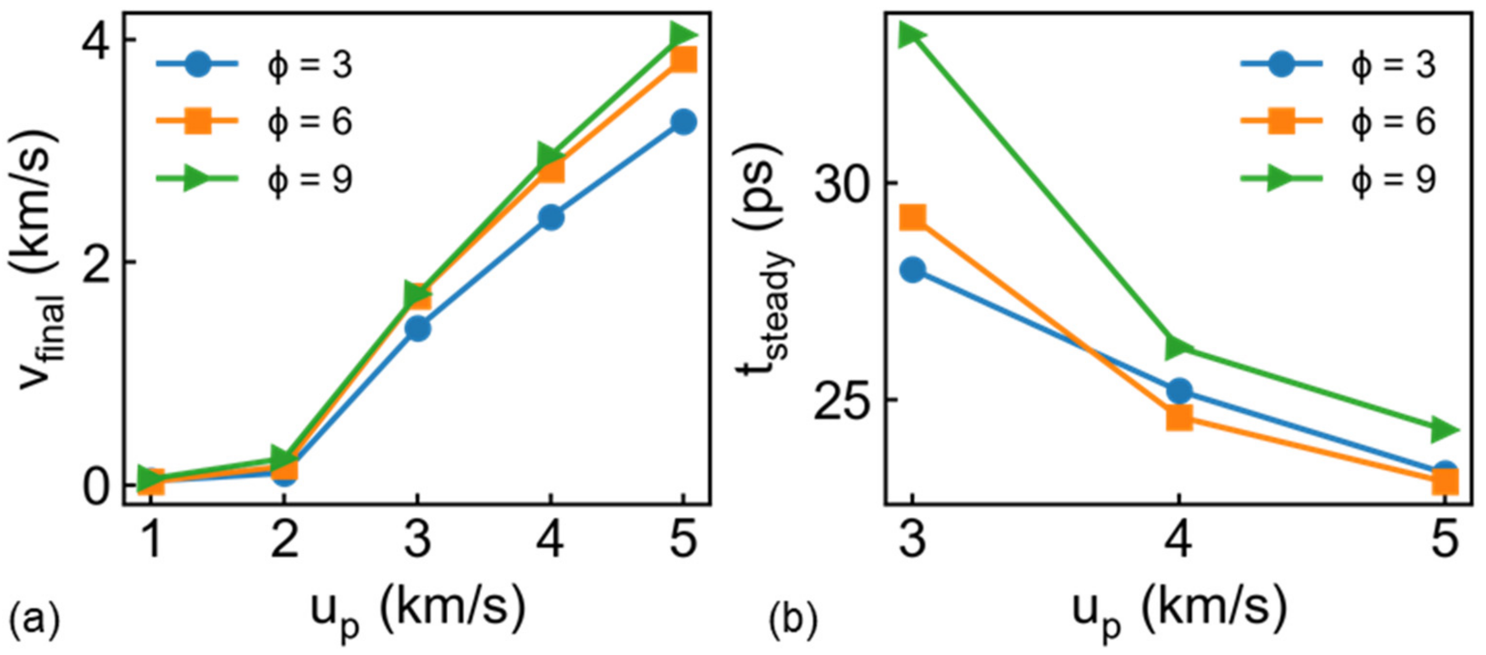Nanomaterials 11 03160 g006