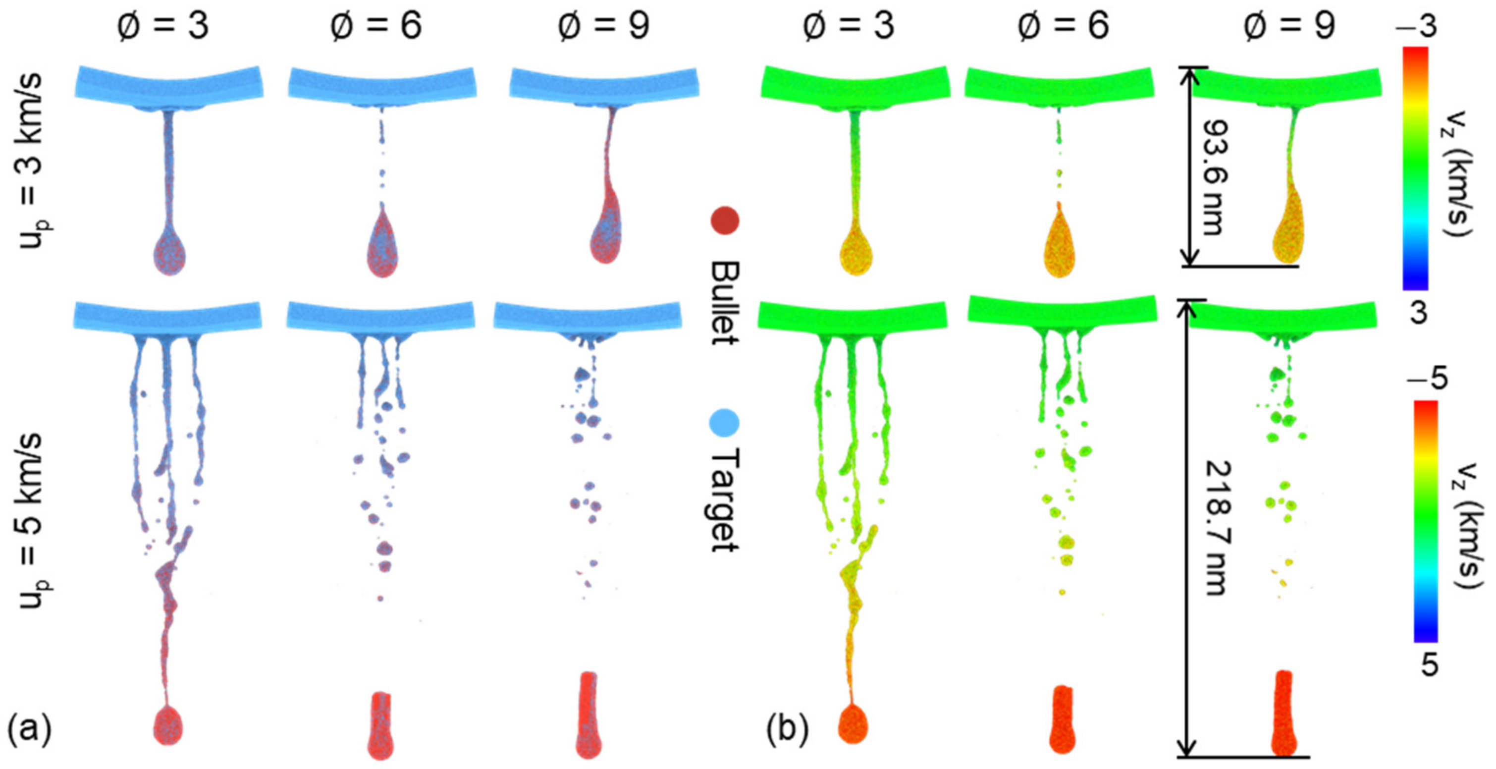 Nanomaterials 11 03160 g010