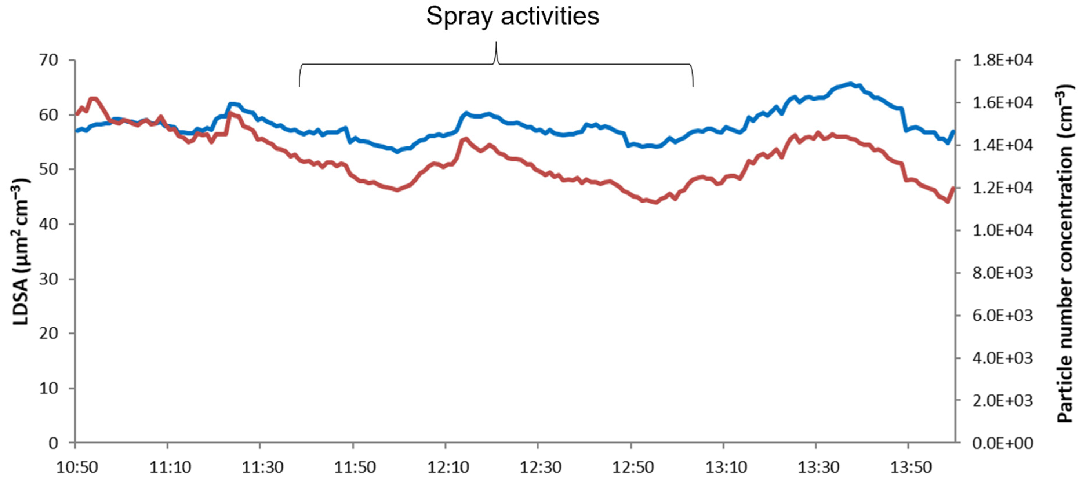 Nanomaterials 11 03165 g011 550