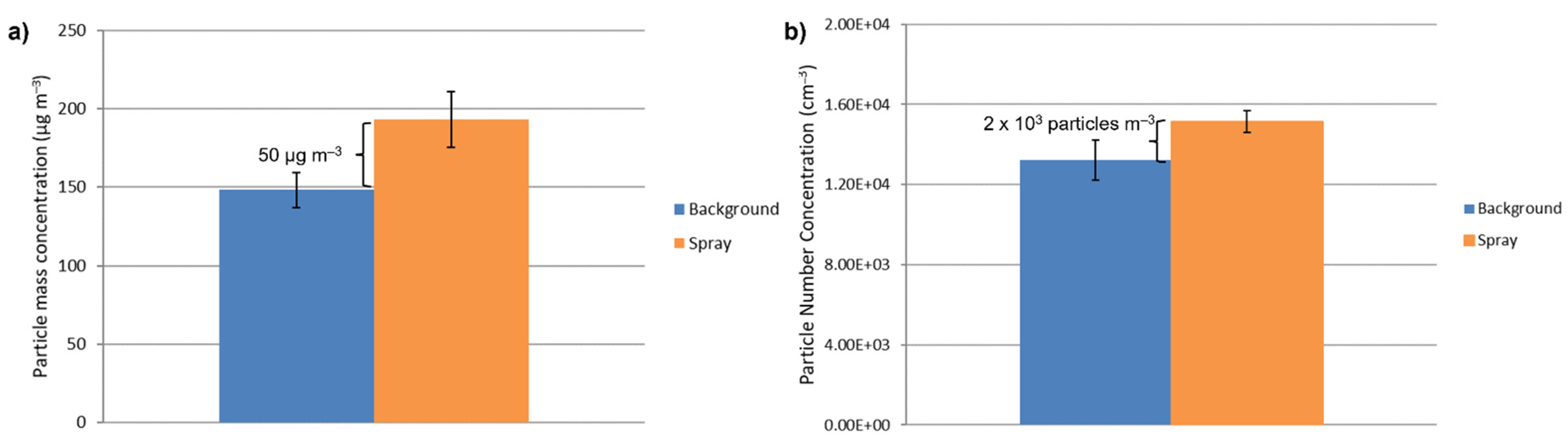 Nanomaterials 11 03165 g012 550