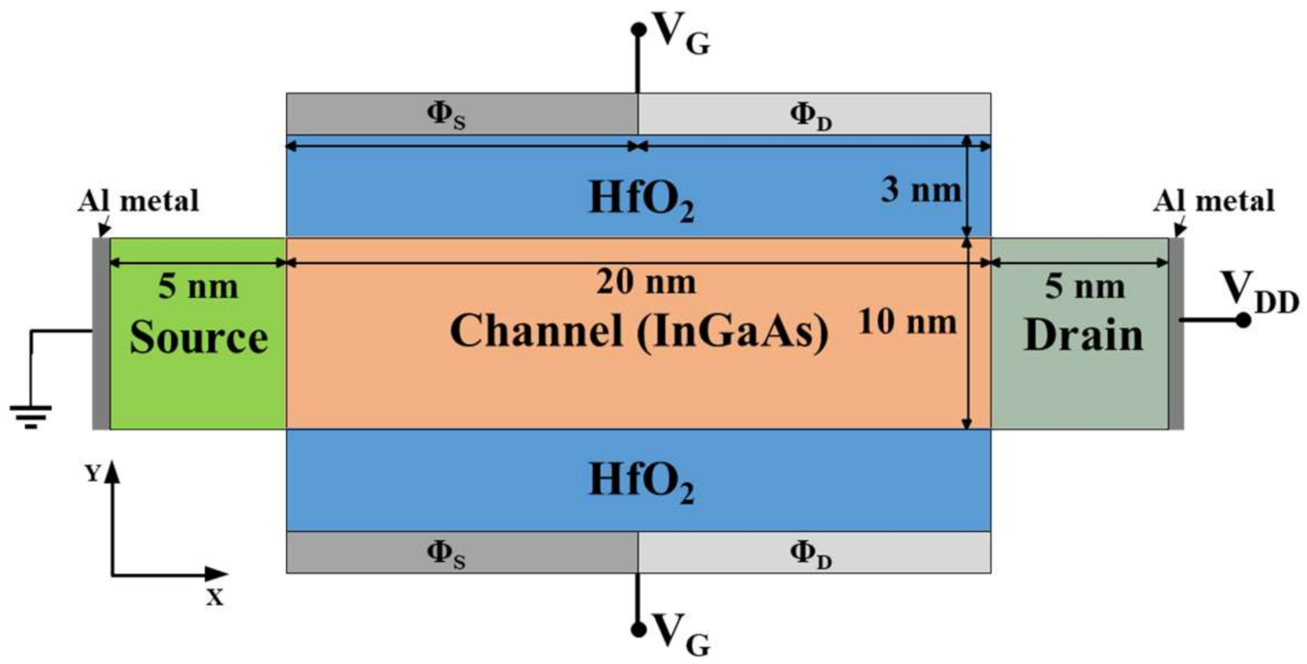 Nanomaterials 11 03166 g001