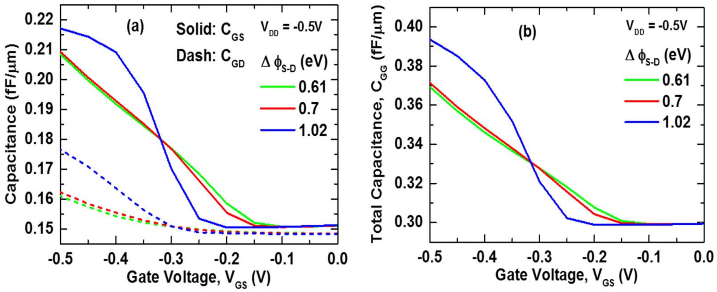 Nanomaterials 11 03166 g008