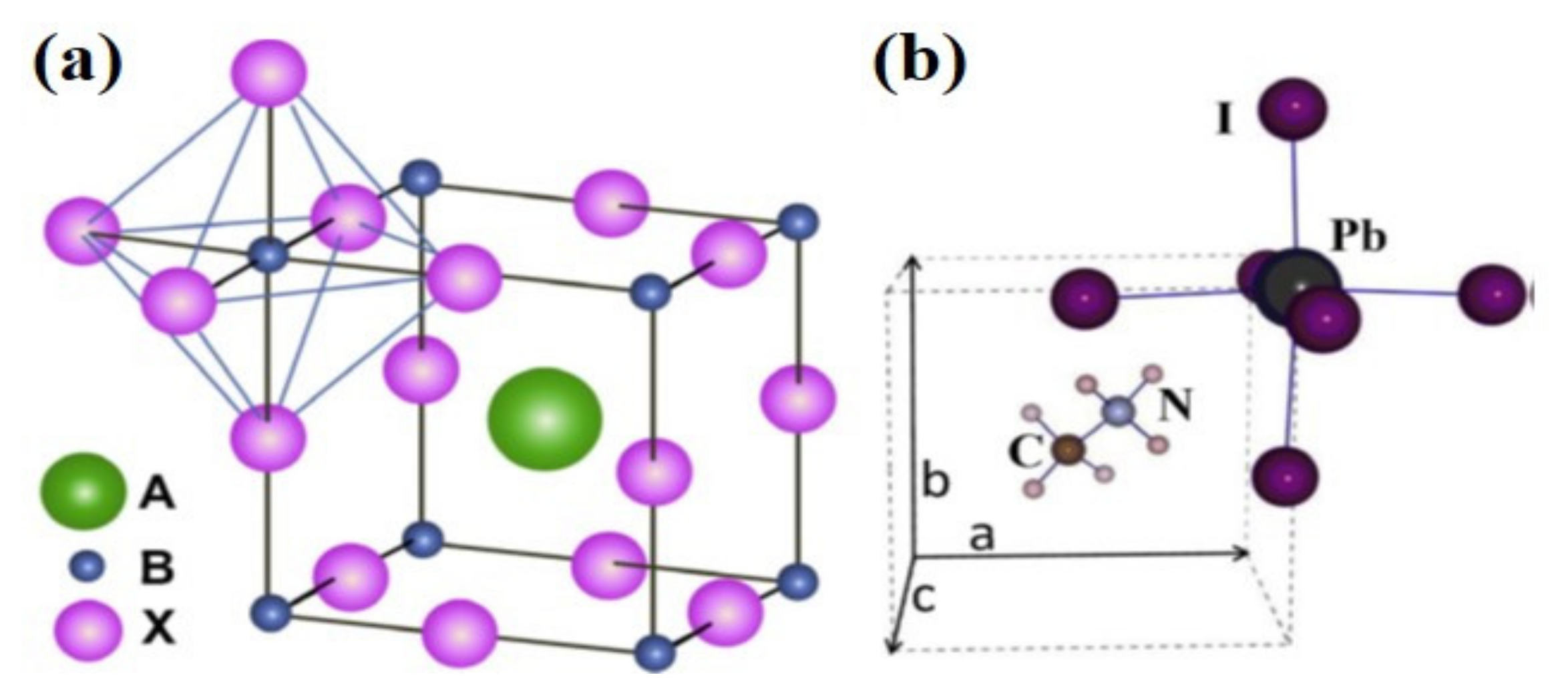 Nanomaterials 11 03170 g001