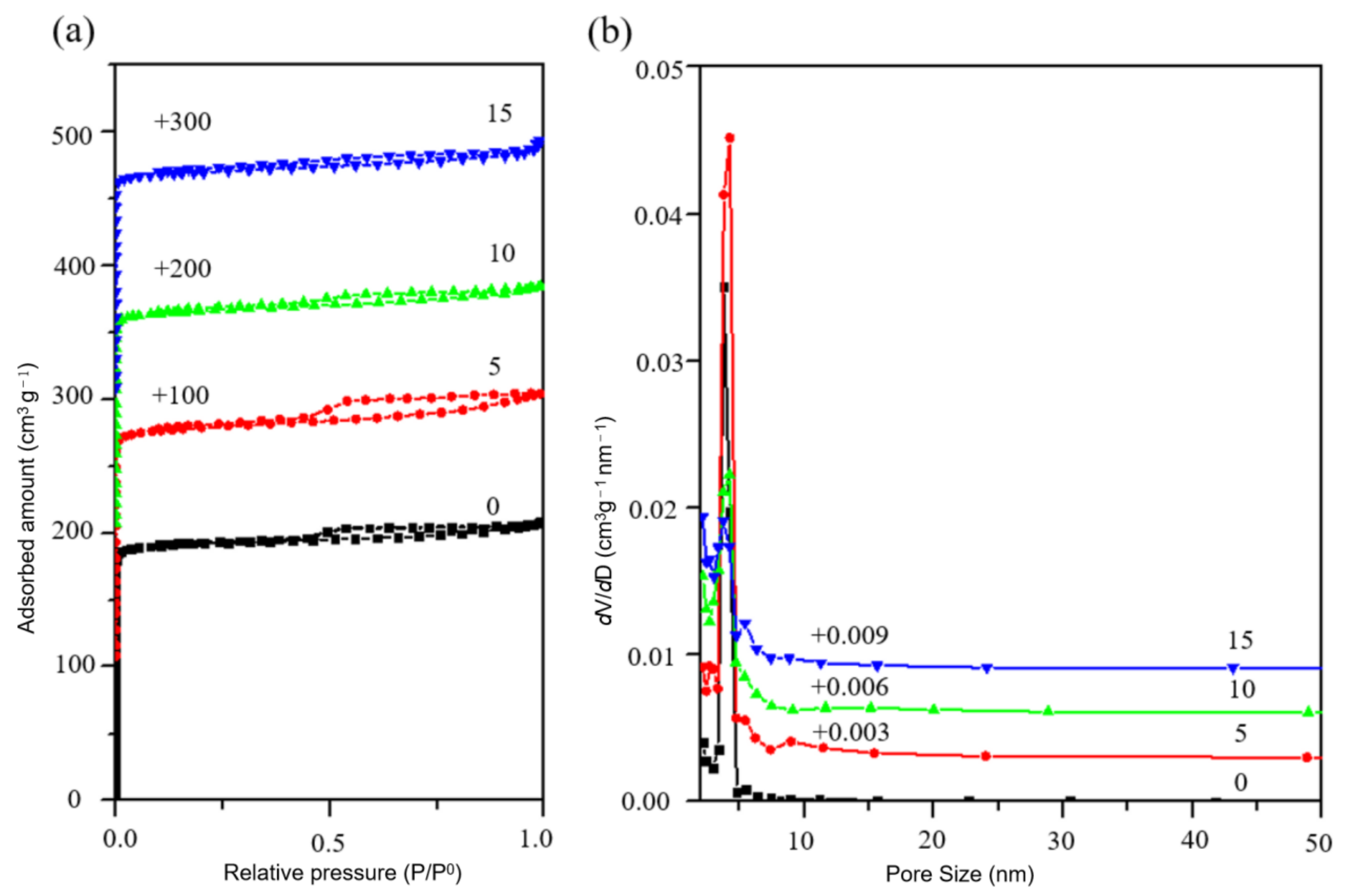 Nanomaterials 11 03171 g010 550