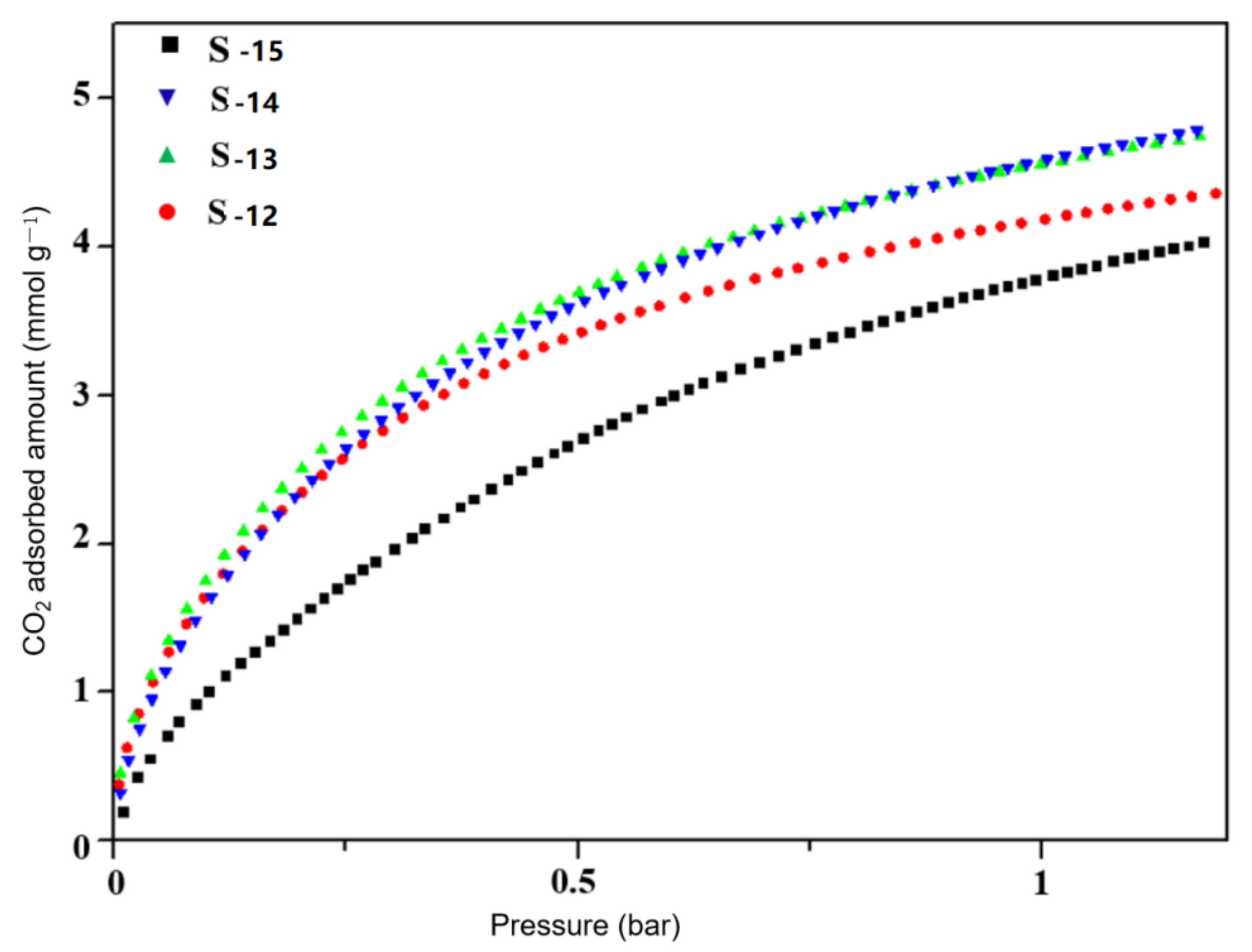 Nanomaterials 11 03171 g012 550