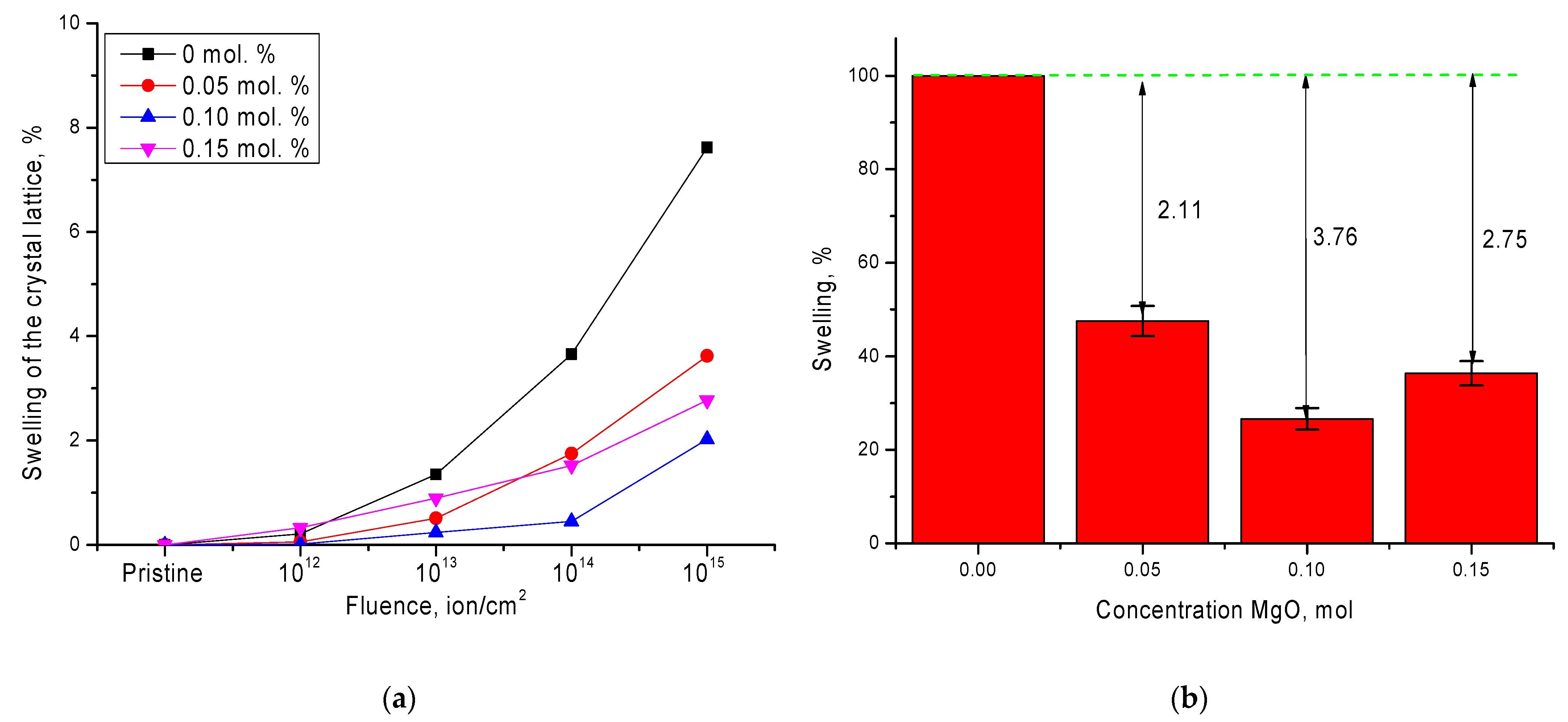 Nanomaterials 11 03172 g004 550