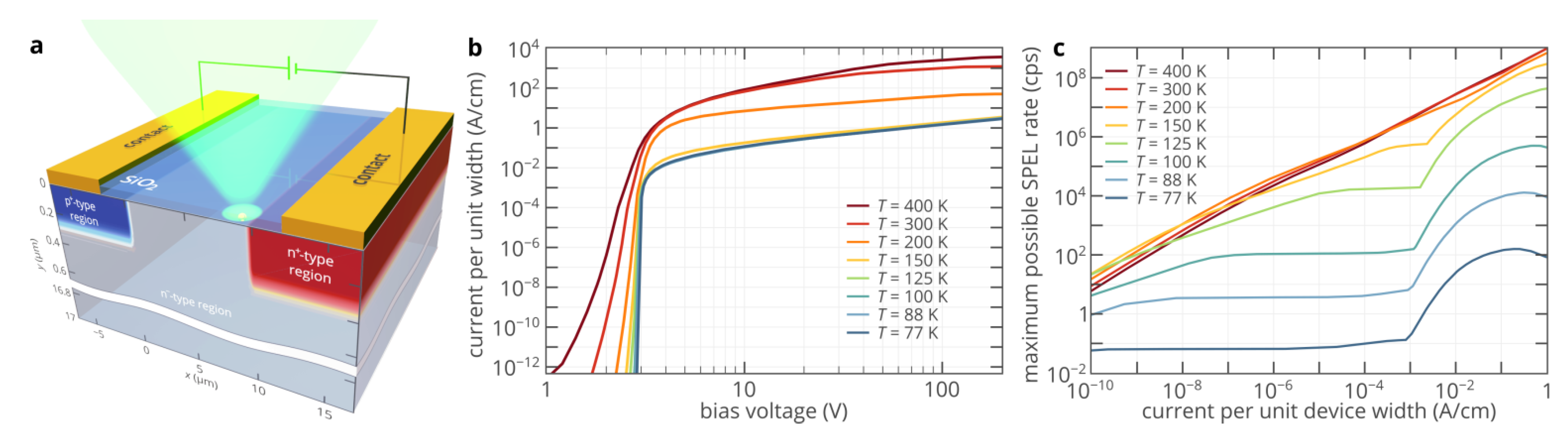 Nanomaterials 11 03177 g002 550