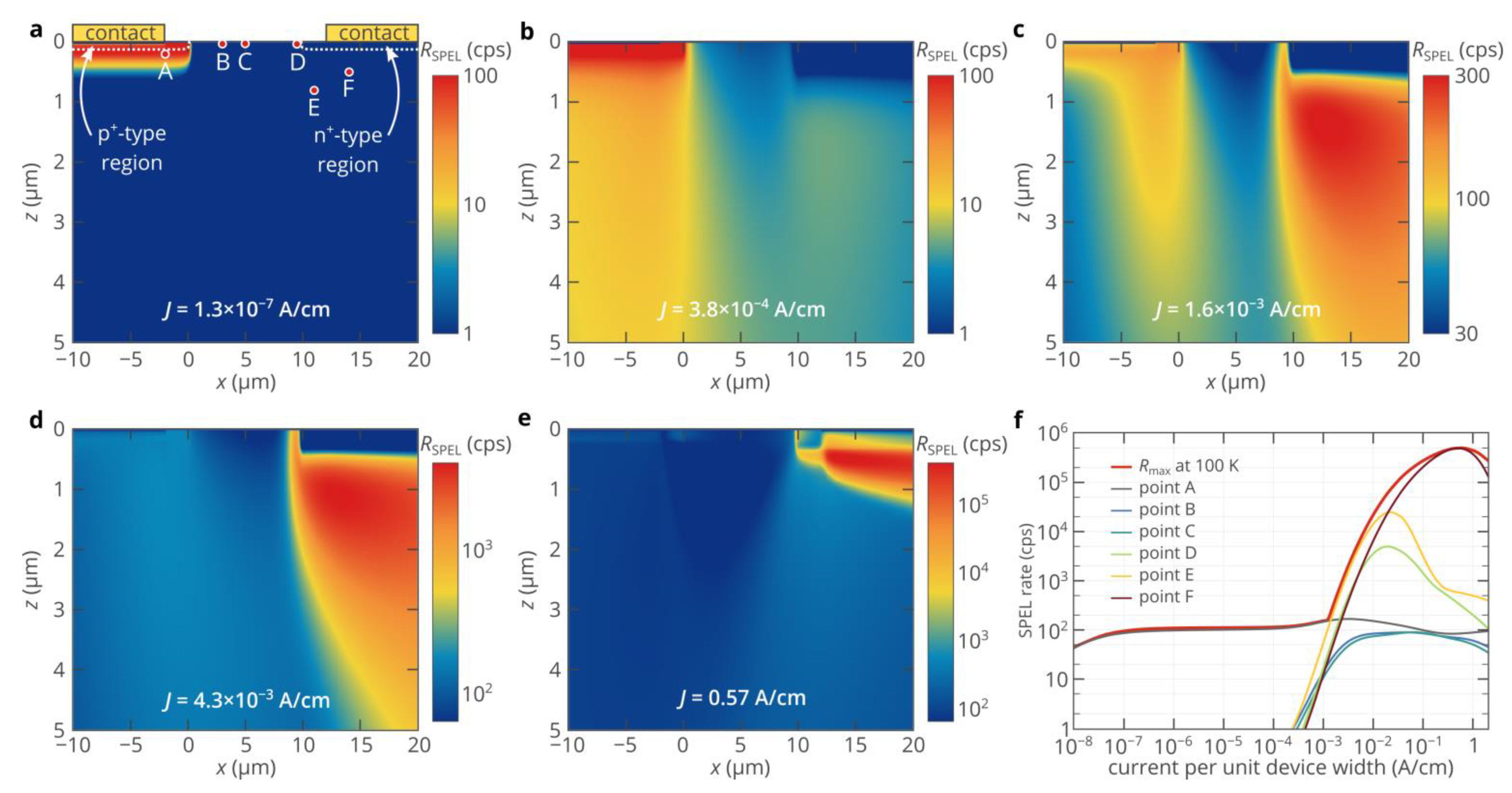 Nanomaterials 11 03177 g003 550