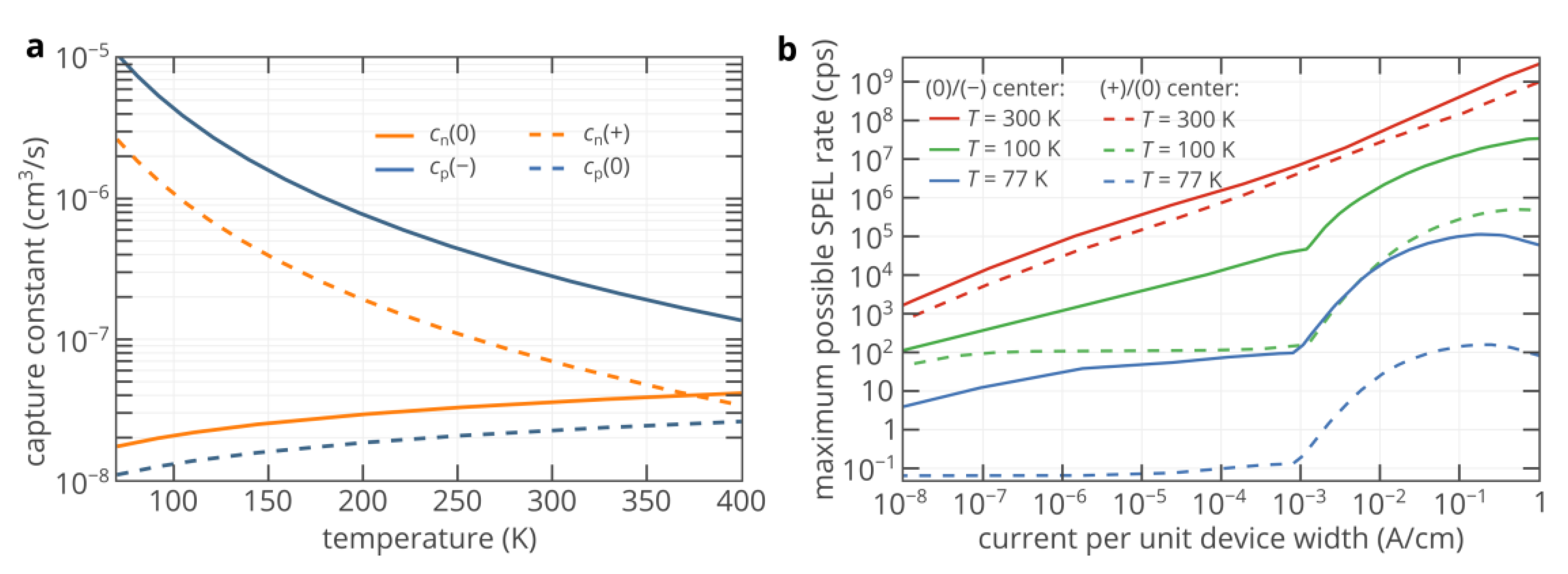 Nanomaterials 11 03177 g005 550